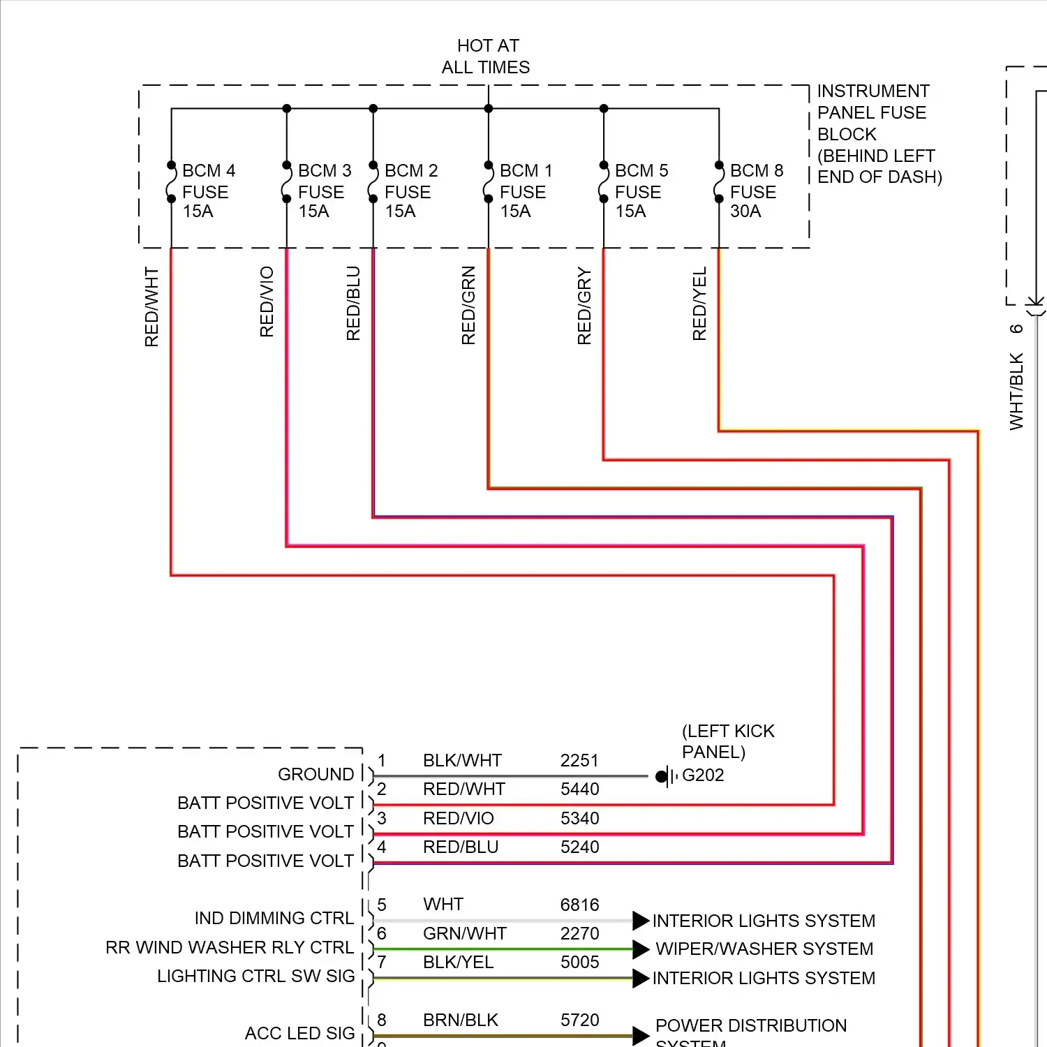 demo - Body control modules circuit (1 of 2) Body control modules circuit (1 of 2)