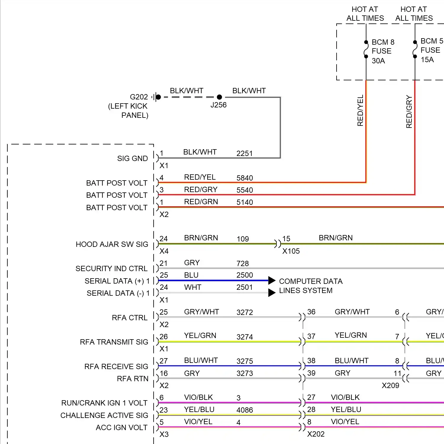 demo - Power door locks circuit (1 of 4) Power door locks circuit (1 of 4)
