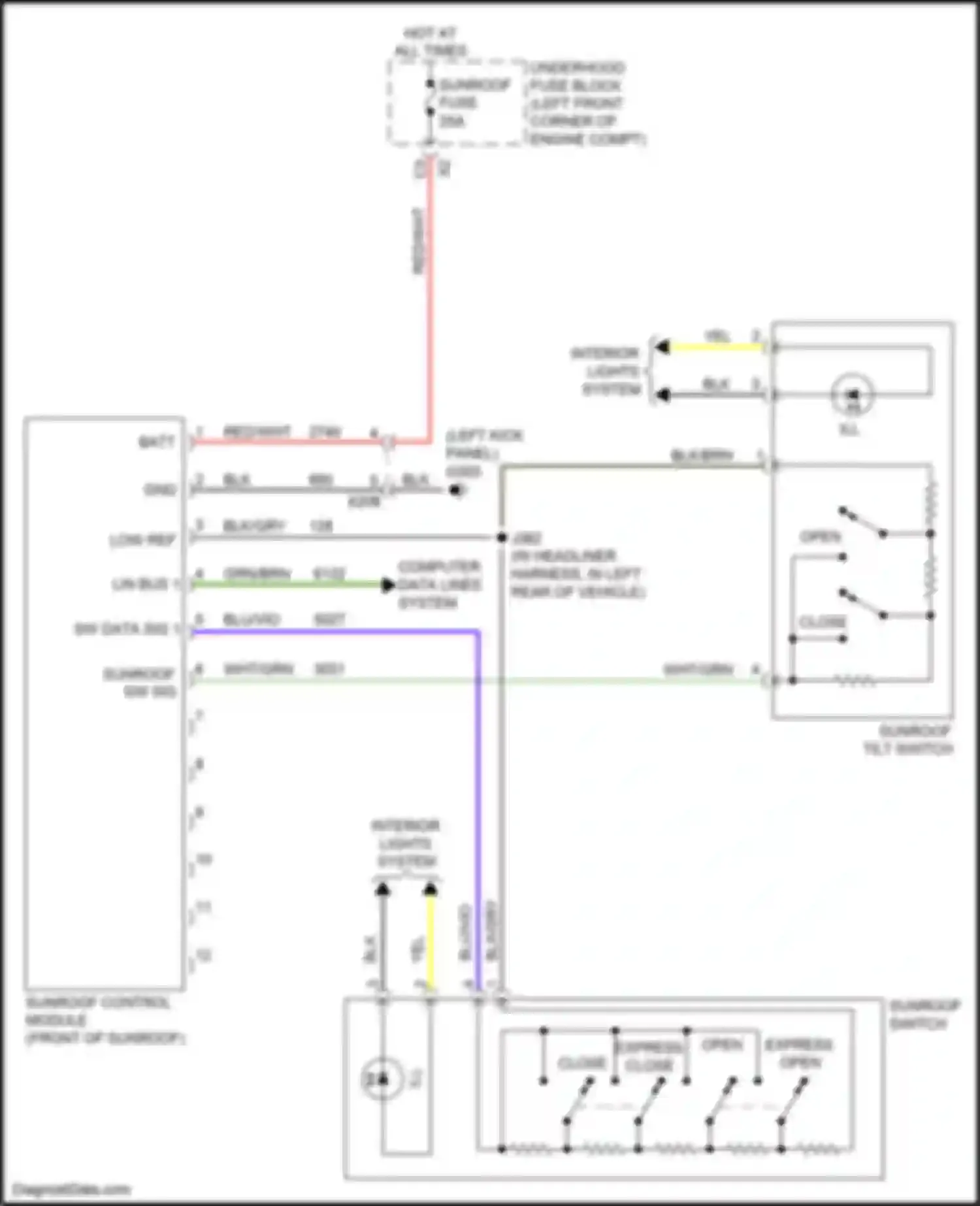 Wiring diagram blk for Chevrolet Trax I facelift (2016-2022) (39 of 91)