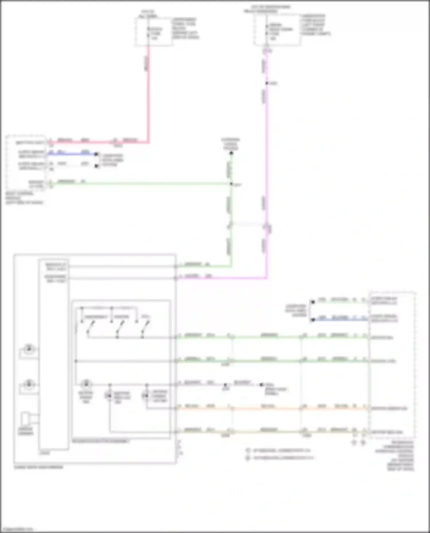 Wiring diagram keypad ctrl for Chevrolet Trax I facelift (2016-2022) (1 of 1)