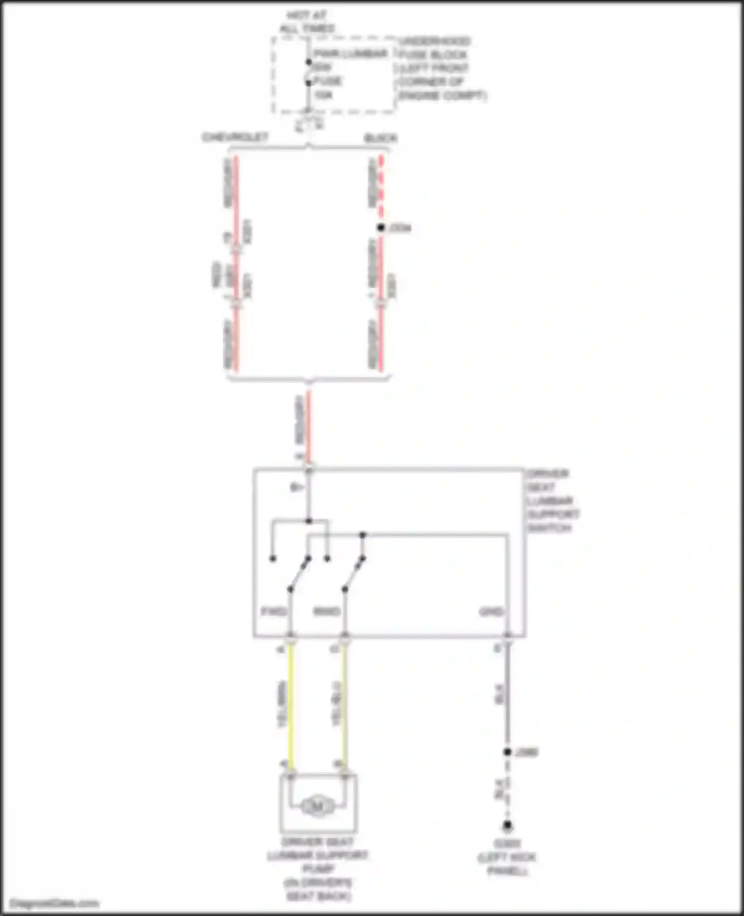 Wiring diagram red for Chevrolet Trax I facelift (2016-2022) (21 of 26)