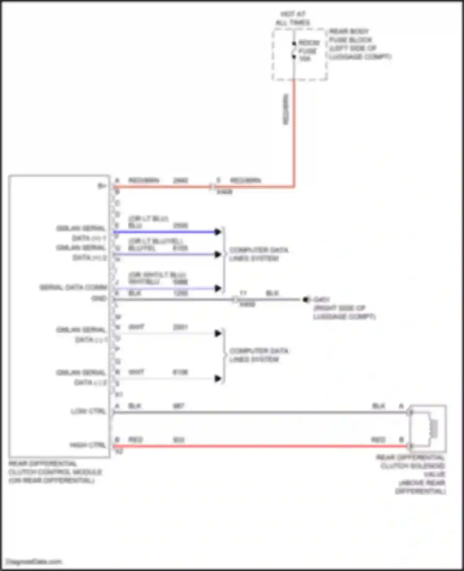 Wiring diagram red for Chevrolet Trax I facelift (2016-2022) (19 of 26)