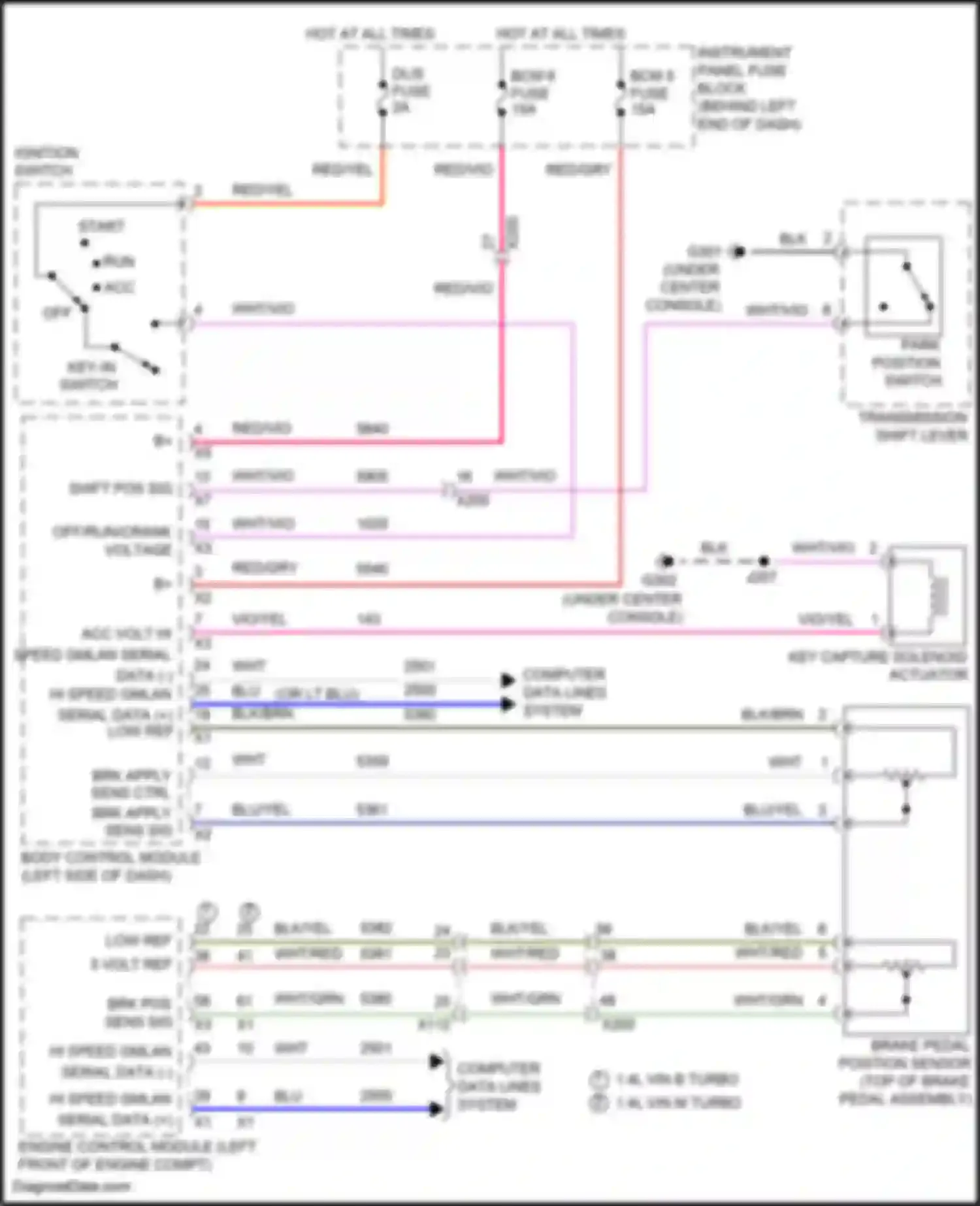 Wiring diagram wht/red for Chevrolet Trax I facelift (2016-2022) (12 of 18)