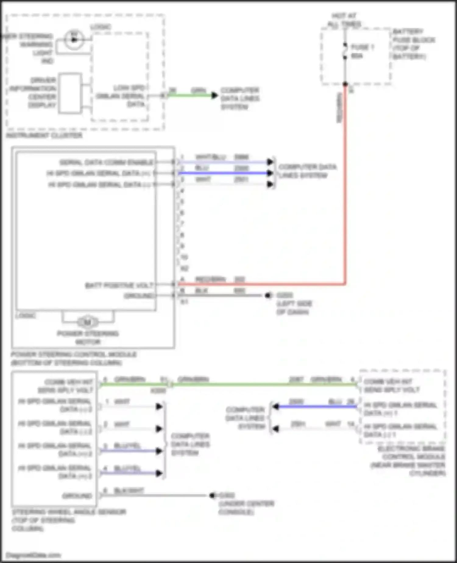 Trax Chevrolet I (2013-2017): Electronic power steering circuit
