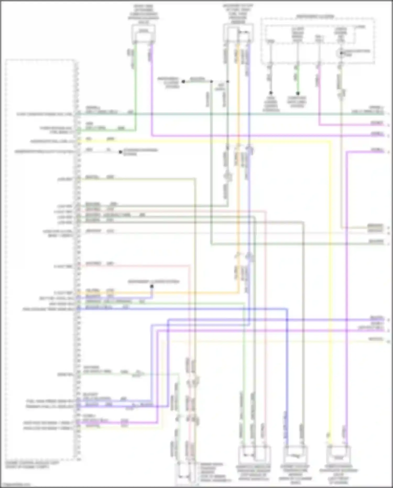 Trax Chevrolet I (2013-2017): Wiring diagram engine performance 1.4l vin b (1 of 6)