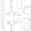 mini-Instrument cluster circuit (1 of 2)