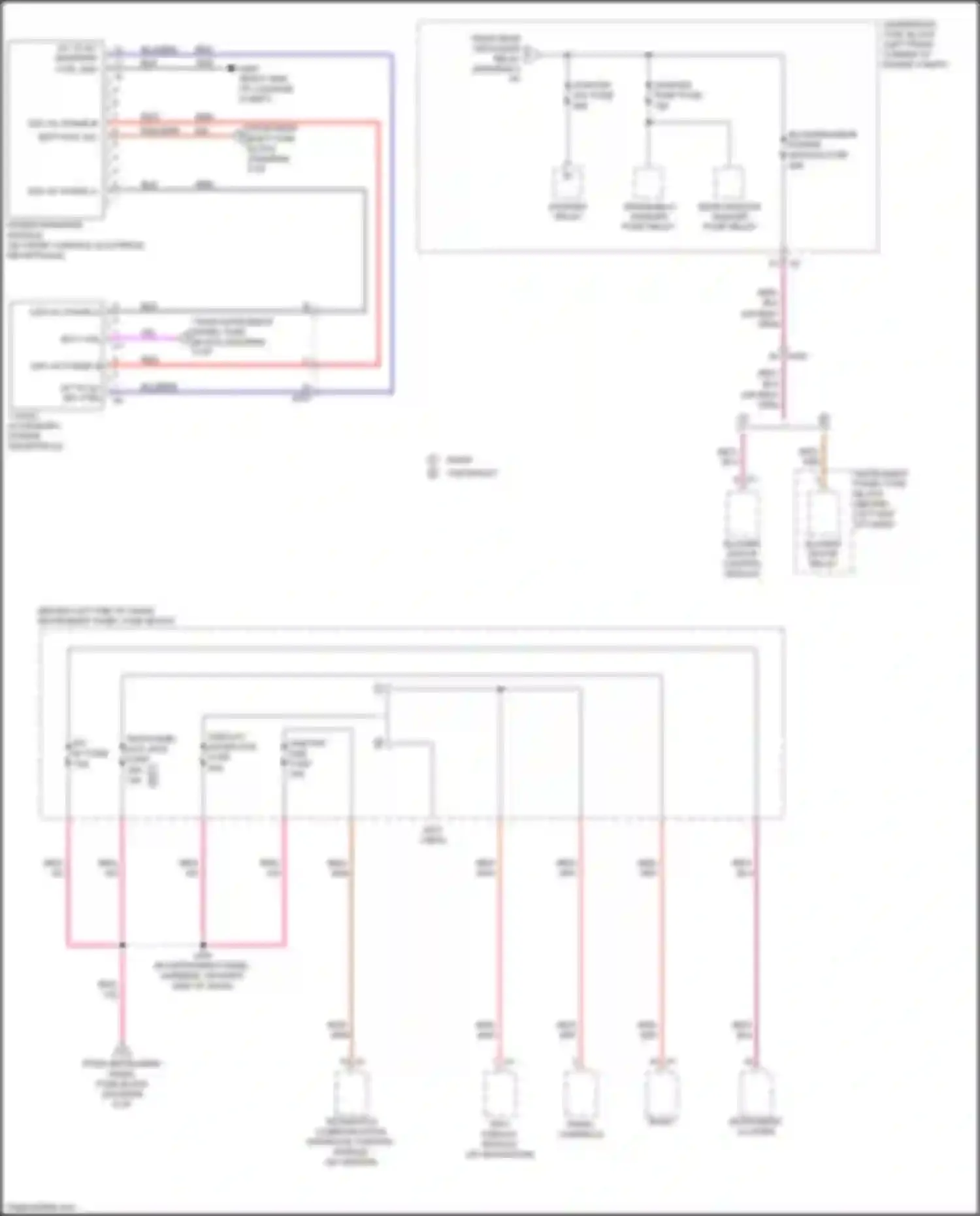 Trax Chevrolet I (2013-2017): Power distribution circuit (3 of 6)