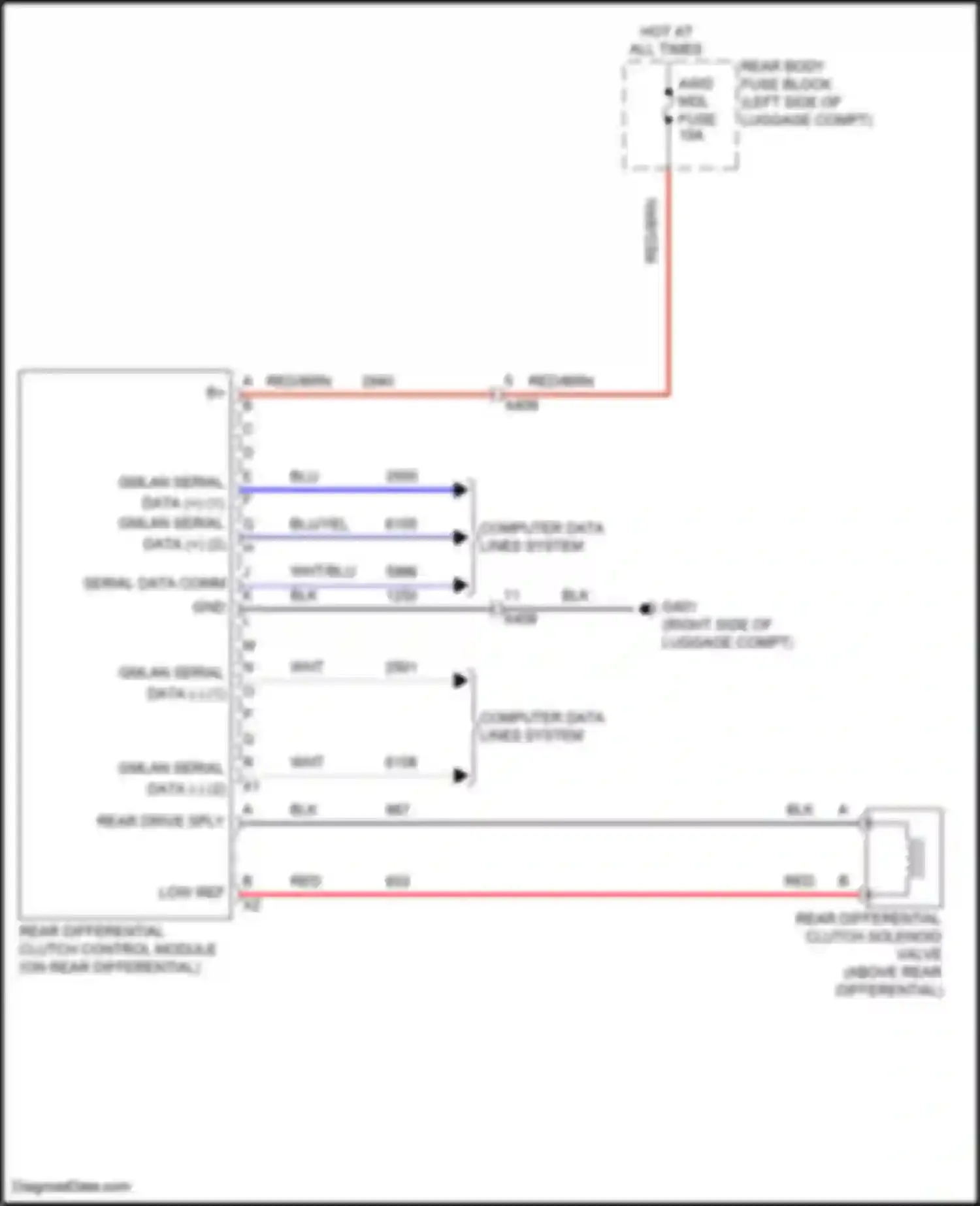 Trax Chevrolet I (2013-2017): Rear differential lock circuit