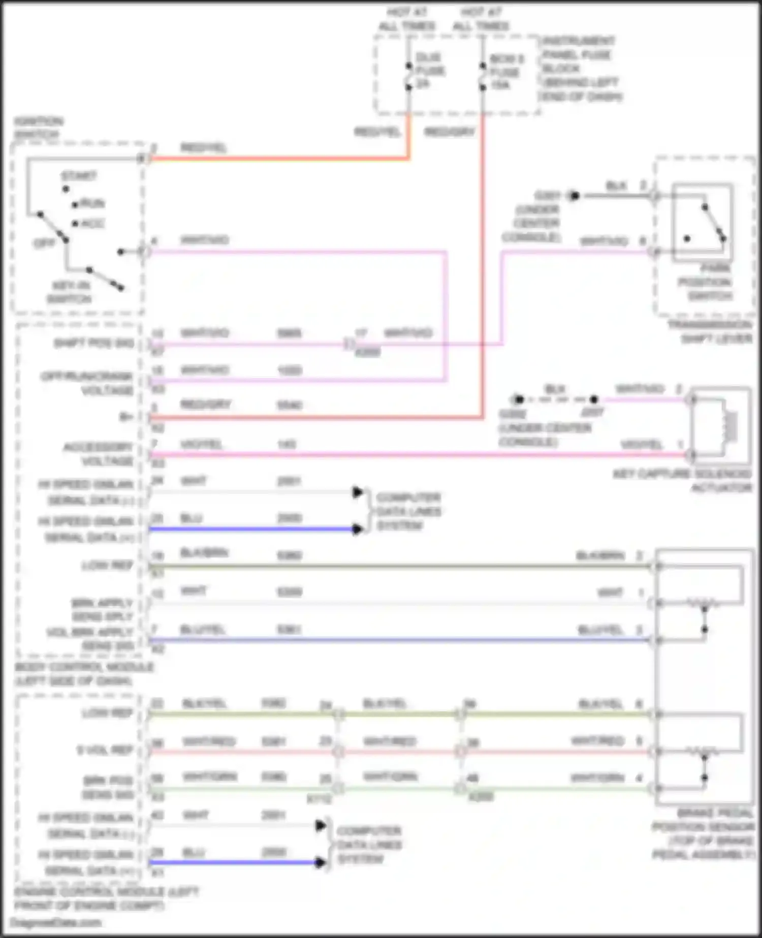 Wiring diagram brake pedal position sensor for Chevrolet Trax I (2013-2017) (2 of 4)