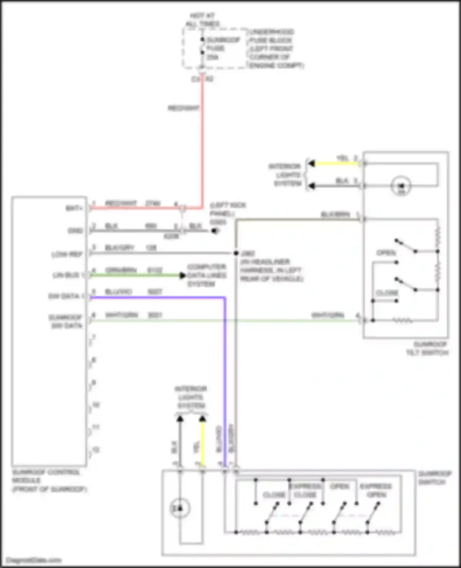 Wiring diagram red/wht for Chevrolet Trax I (2013-2017) (8 of 9)