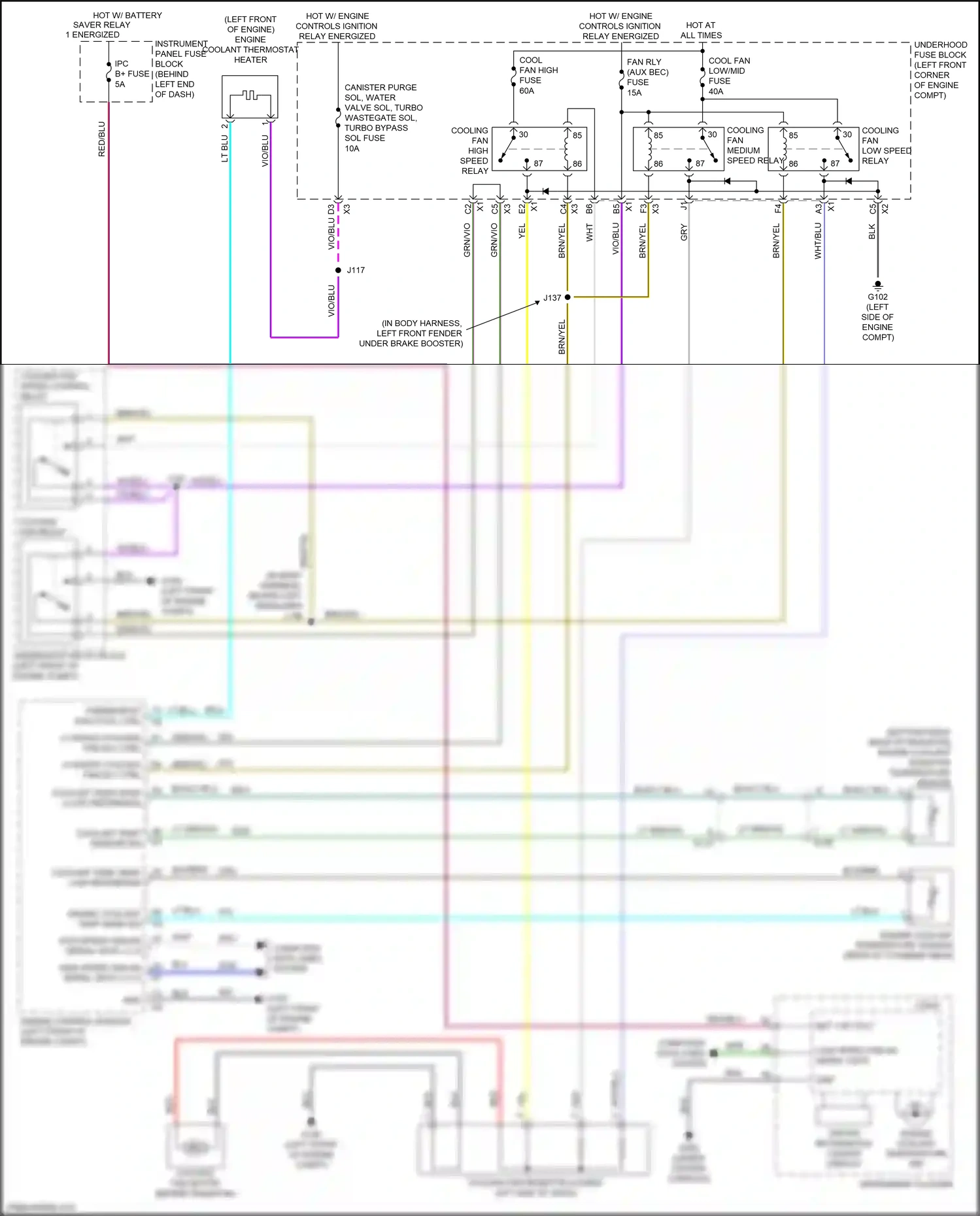 Chevrolet Trax I (2013-2017) vio/blu wiring diagram  (3 of 17)