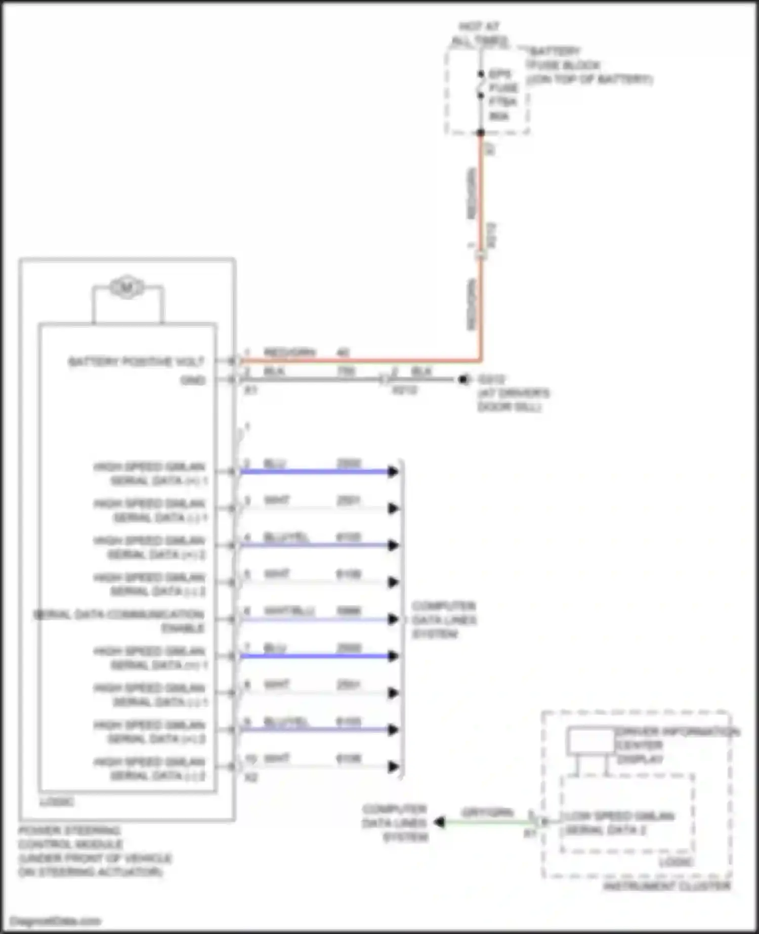 Trax Chevrolet II (2023-2024): Electronic power steering circuit