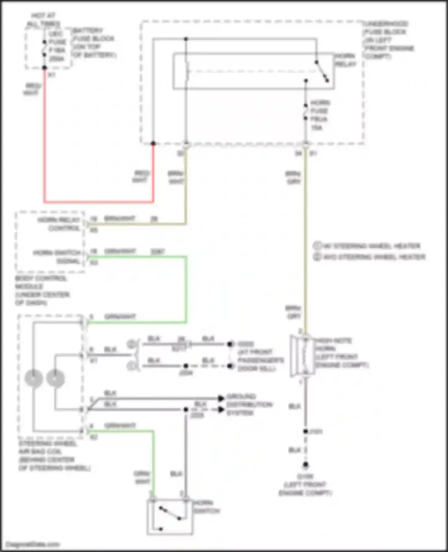 Trax Chevrolet II (2023-2024): Horn circuit
