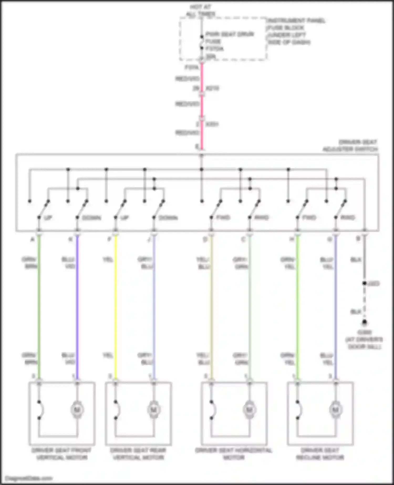 Wiring diagram blk for Chevrolet Trax II (2023-2024) (1 of 92)