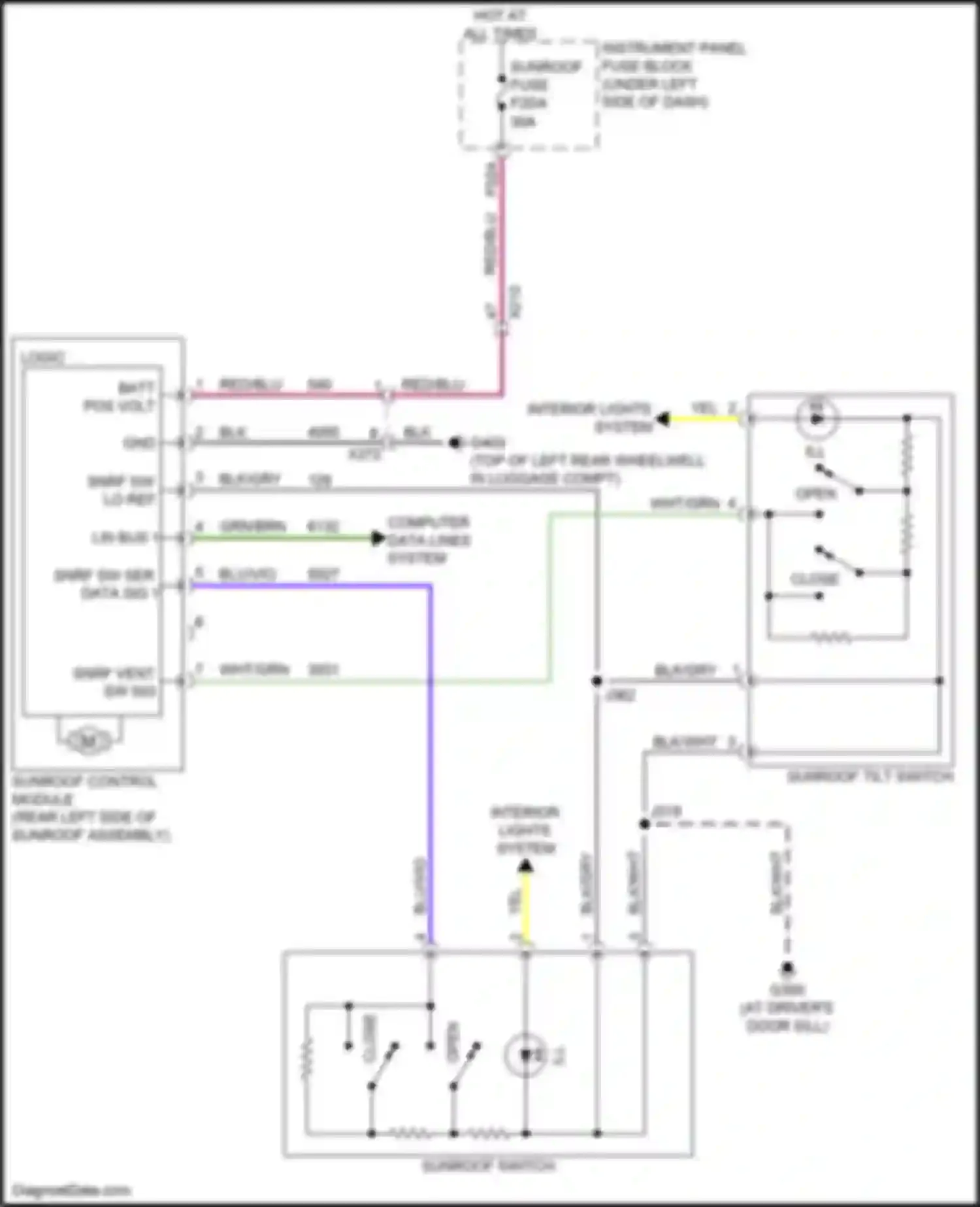 Wiring diagram snrf vent sw sig for Chevrolet Trax II (2023-2024) (1 of 1)