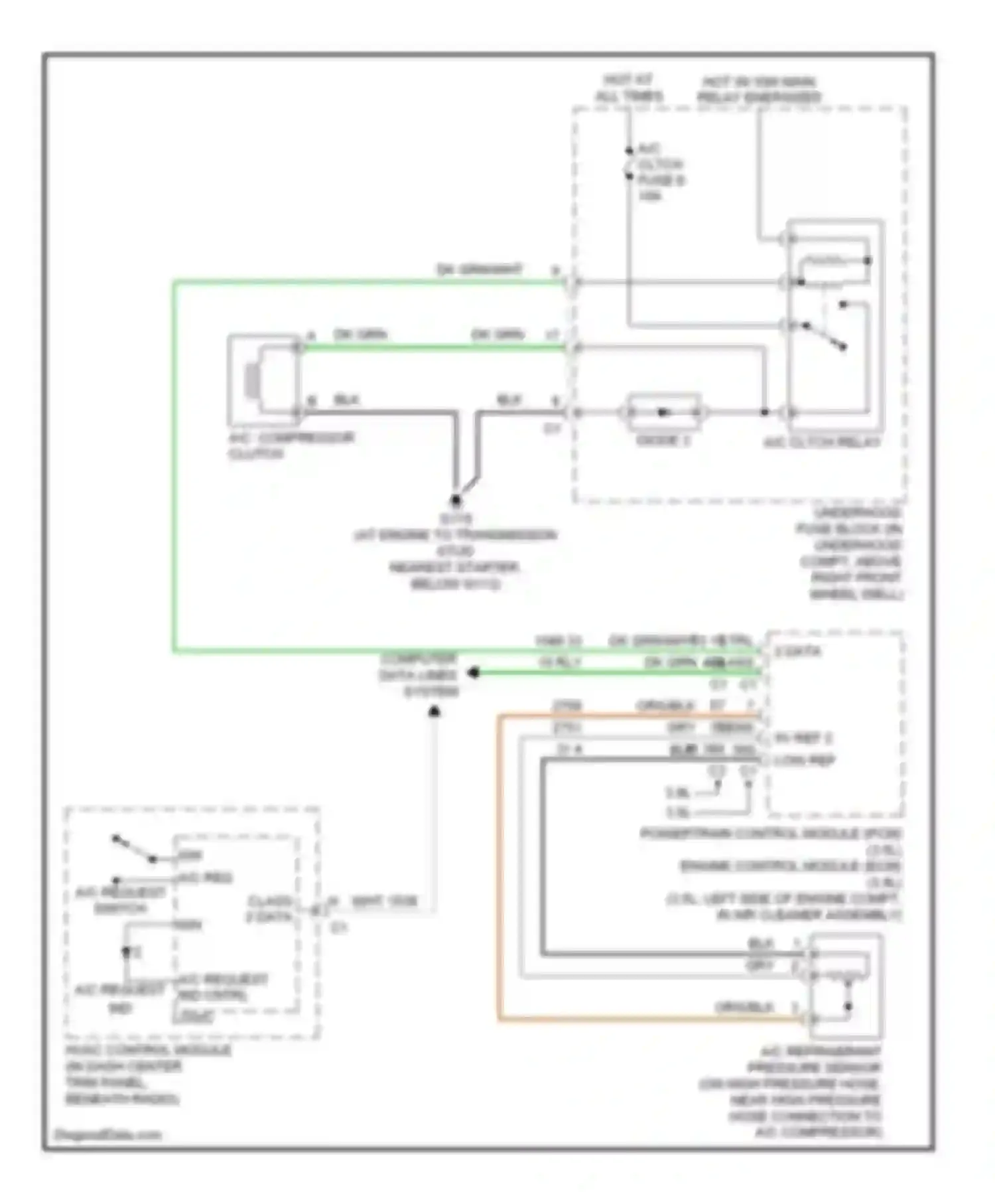 Wiring diagram a/c request ind cntrl a/c request ind for Chevrolet Uplander I (2004-2008) (1 of 2)
