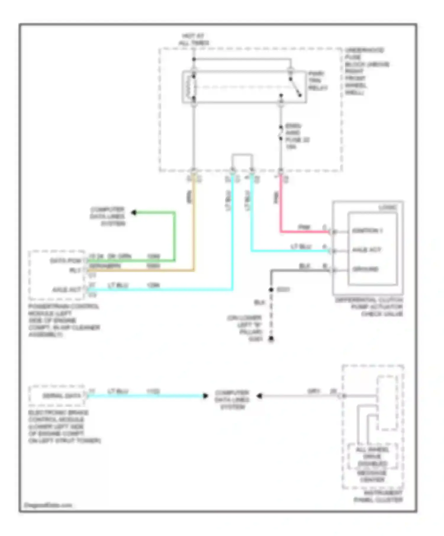Wiring diagram message center for Chevrolet Uplander I (2004-2008)
