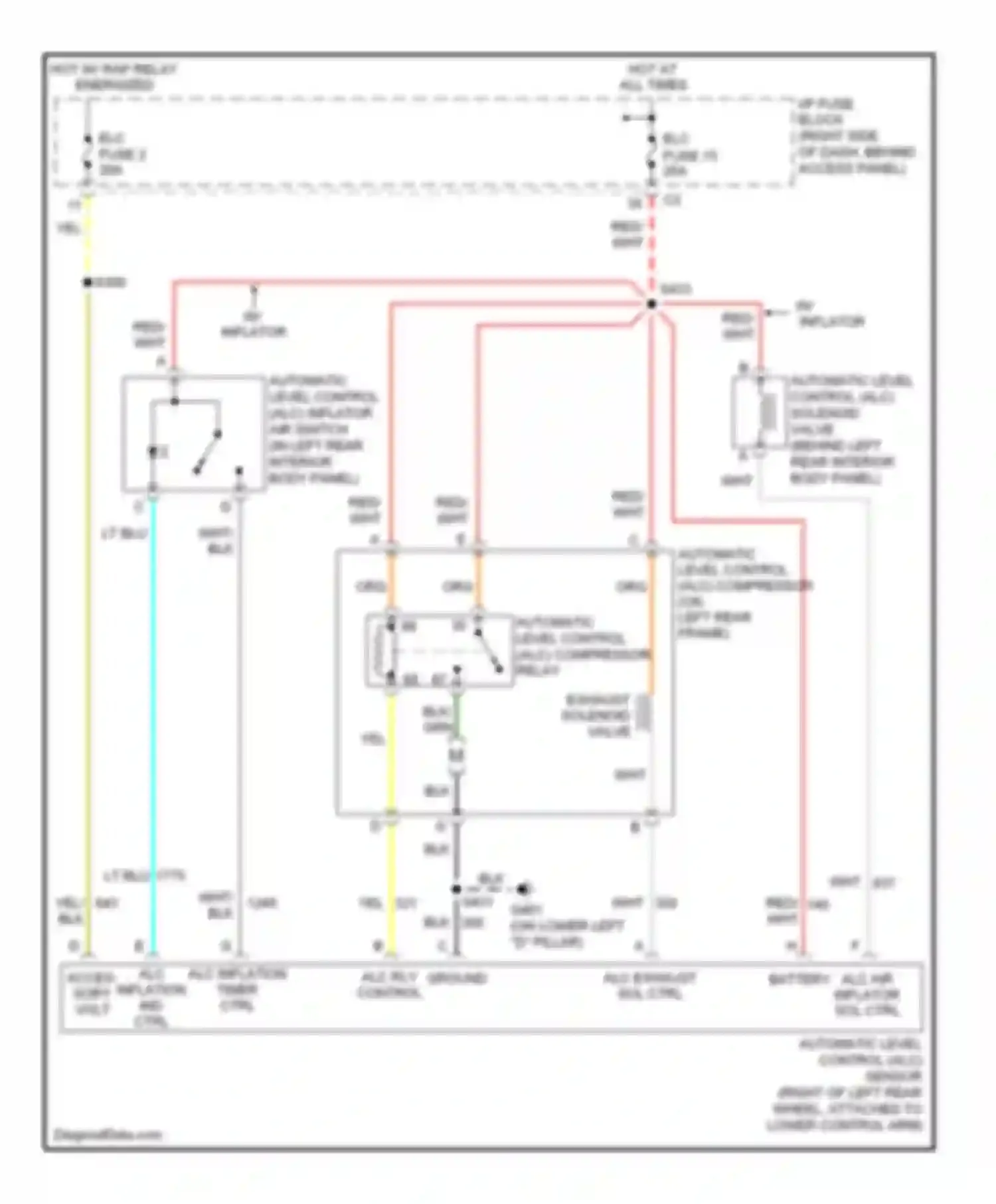 Wiring diagram i/p fuse block for Chevrolet Uplander I (2004-2008)