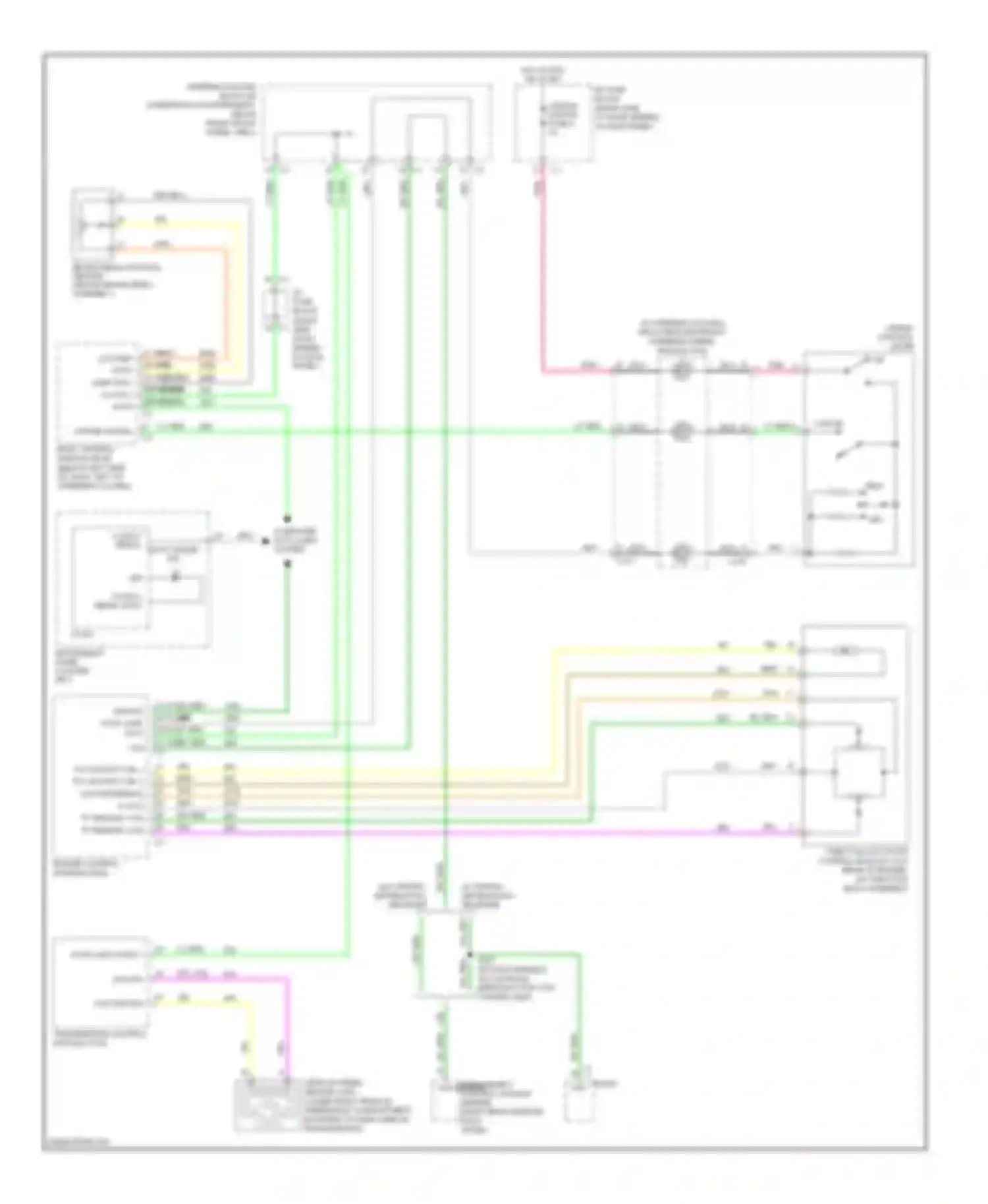 Wiring diagram i/p fuse block for Chevrolet Uplander I (2004-2008)