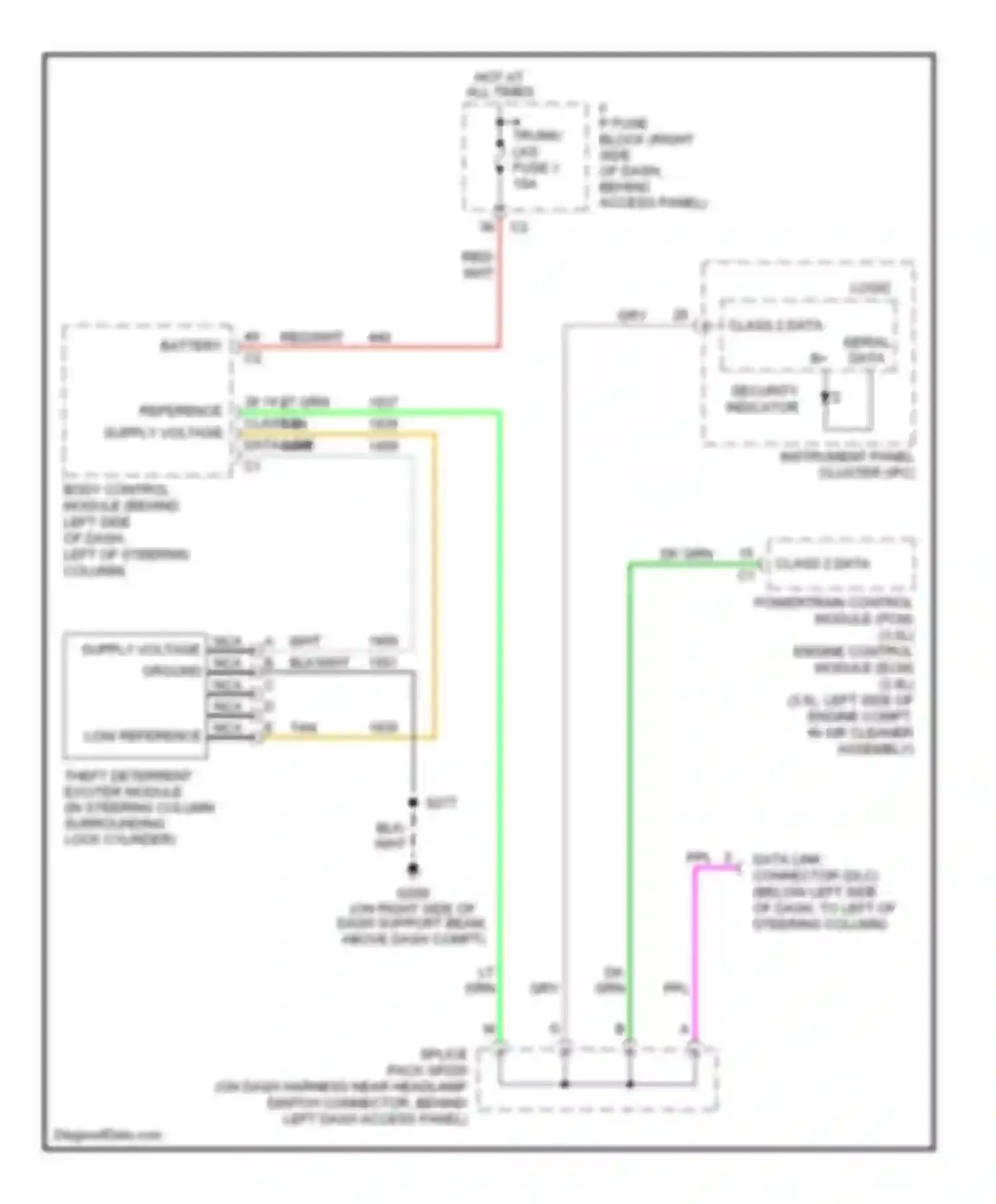 Wiring diagram trunk/ lks fuse 1 for Chevrolet Uplander I (2004-2008) (3 of 5)