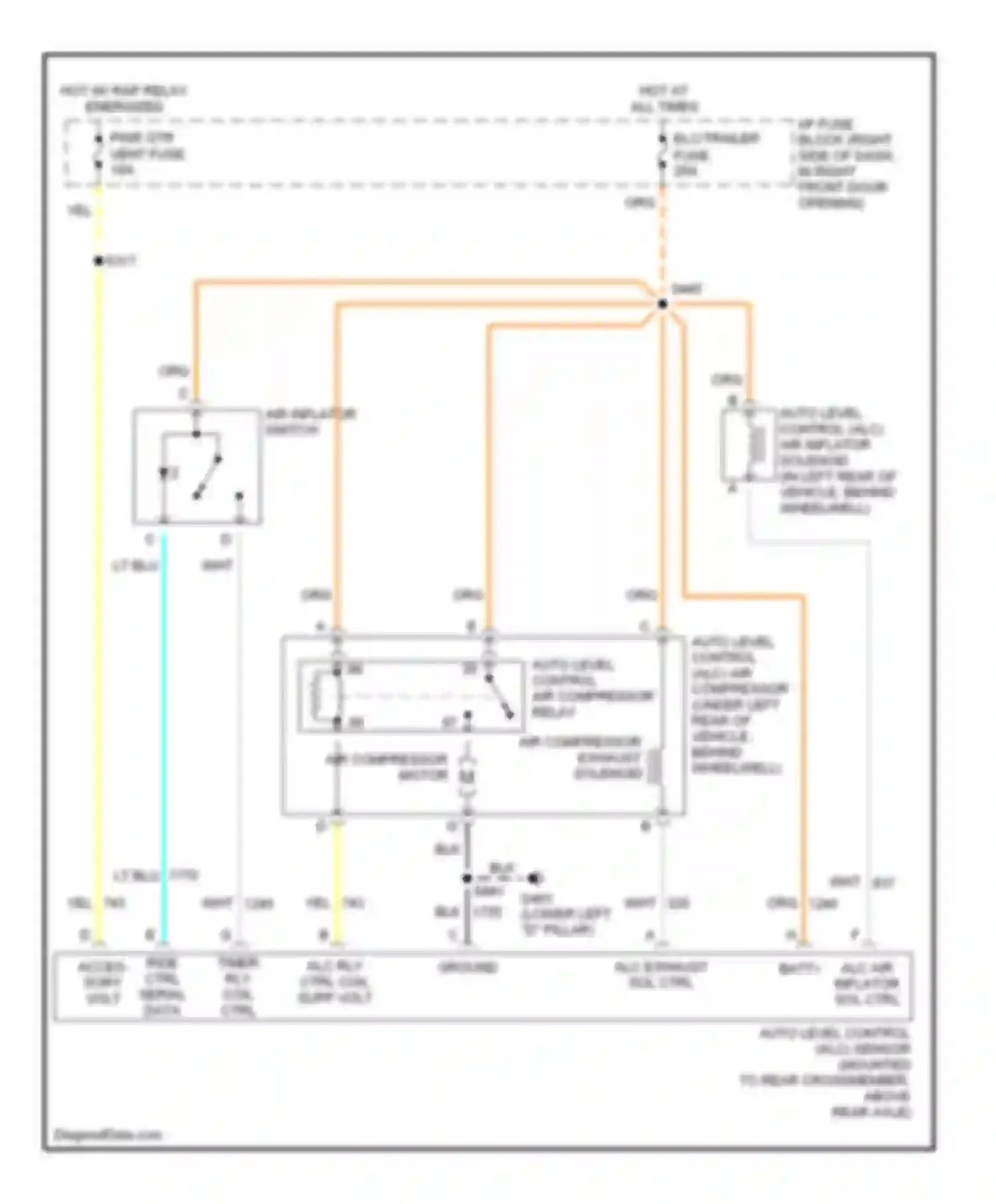 Venture Chevrolet I (1996-2005): Electronic suspension circuit, with inflator