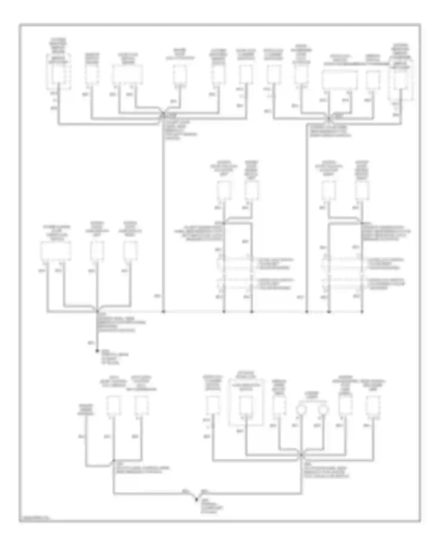 Venture Chevrolet I (1996-2005): Ground distribution circuit (3 of 3)