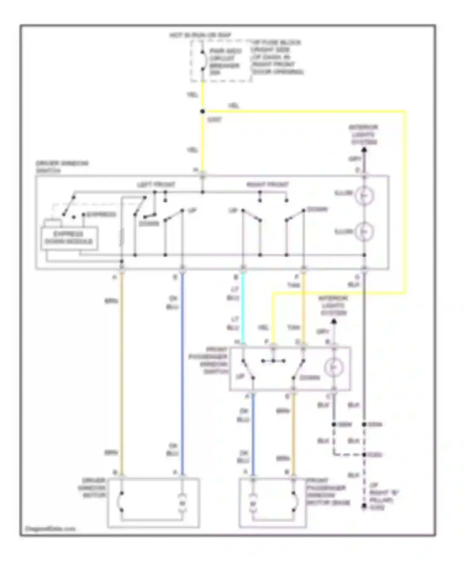 Venture Chevrolet I (1996-2005): Power windows circuit