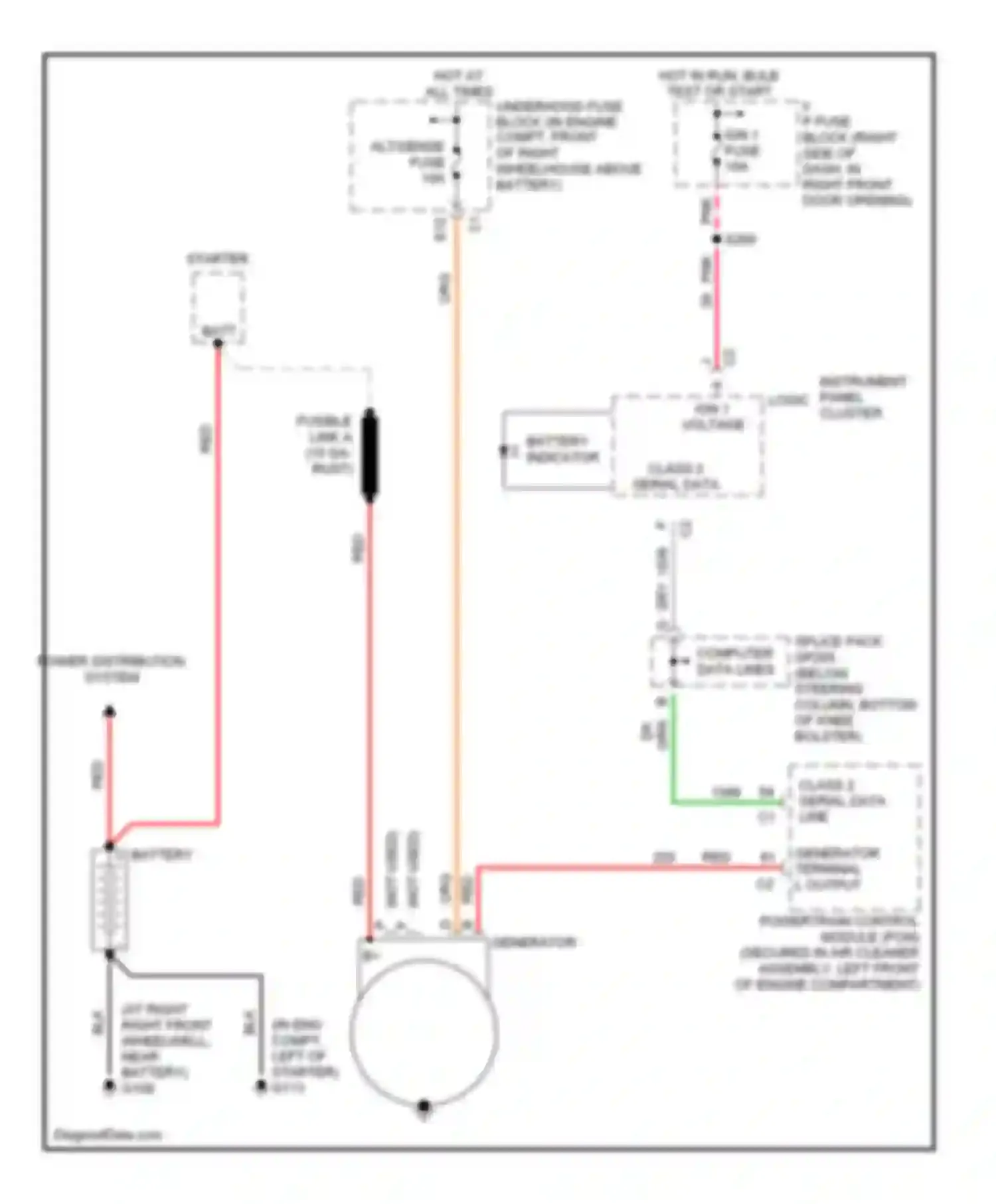 Venture Chevrolet I (1996-2005): Charging circuit