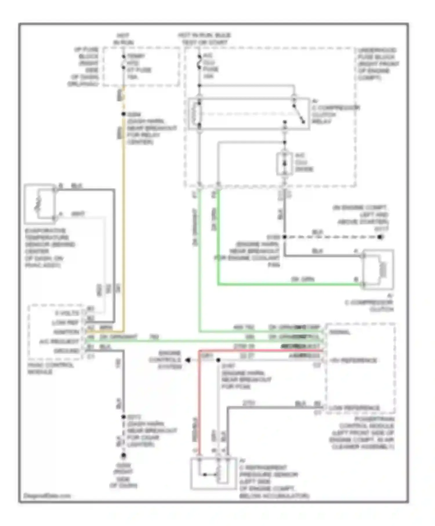 Wiring diagram 5 volts low ref ignition a/c request ground for Chevrolet Venture I (1996-2005) (1 of 1)