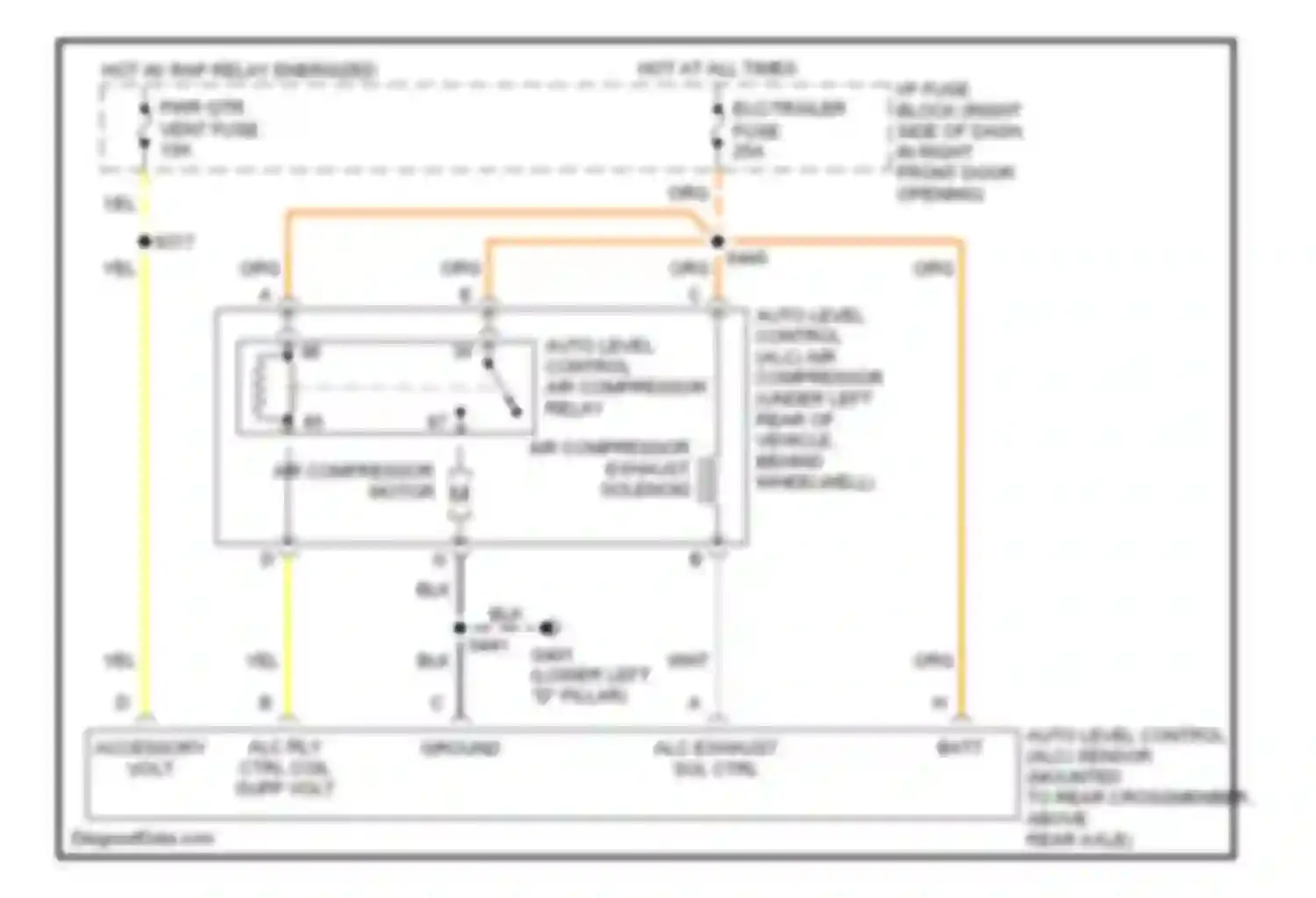 Wiring diagram auto level control air compressor relay for Chevrolet Venture I (1996-2005) (2 of 2)
