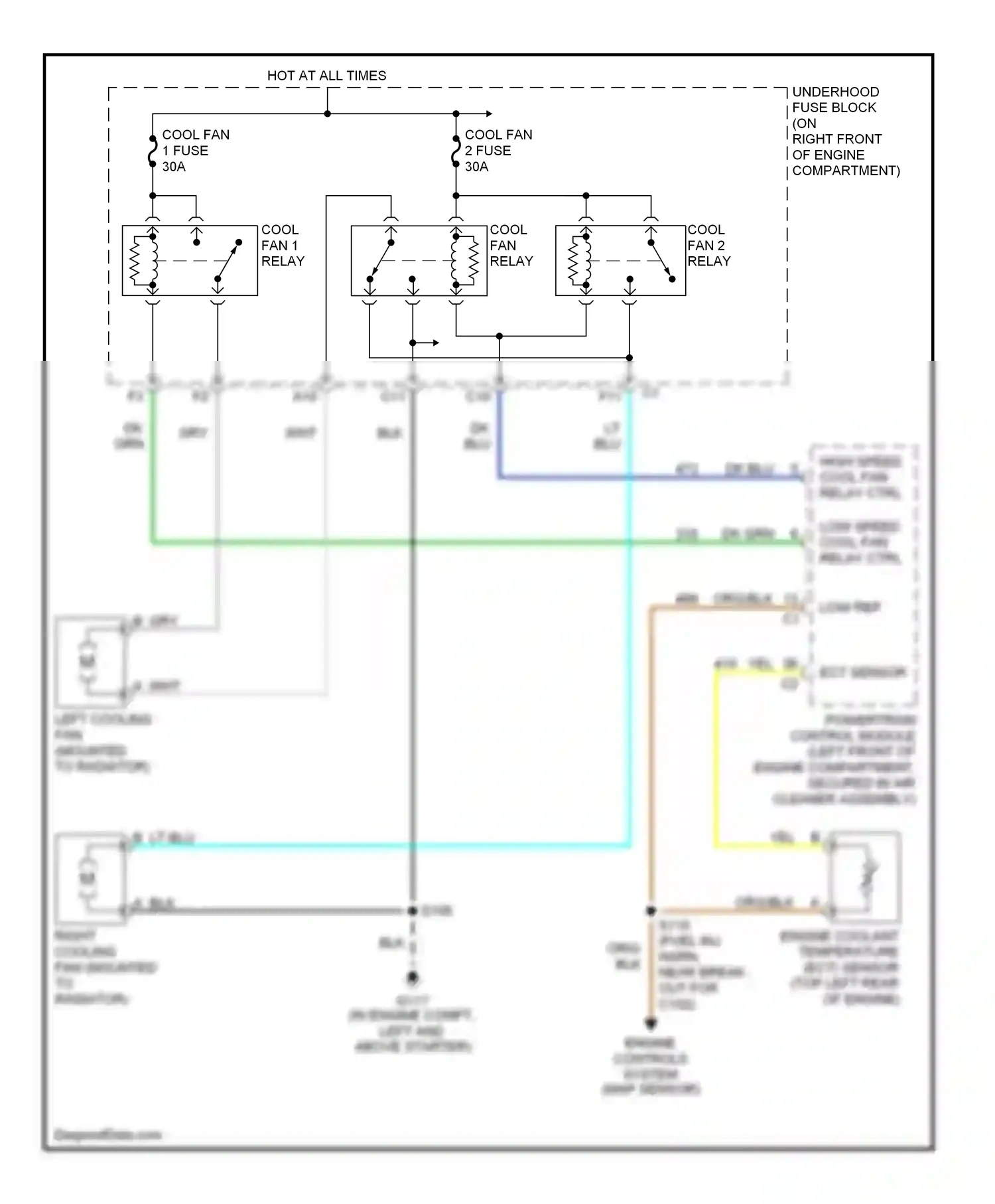 Chevrolet Venture I (1996-2005) engine controls system (map sensor) wiring diagram  (1 of 1)