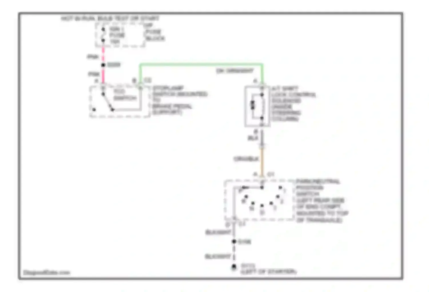 Wiring diagram i/p fuse block for Chevrolet Venture I (1996-2005) (8 of 10)