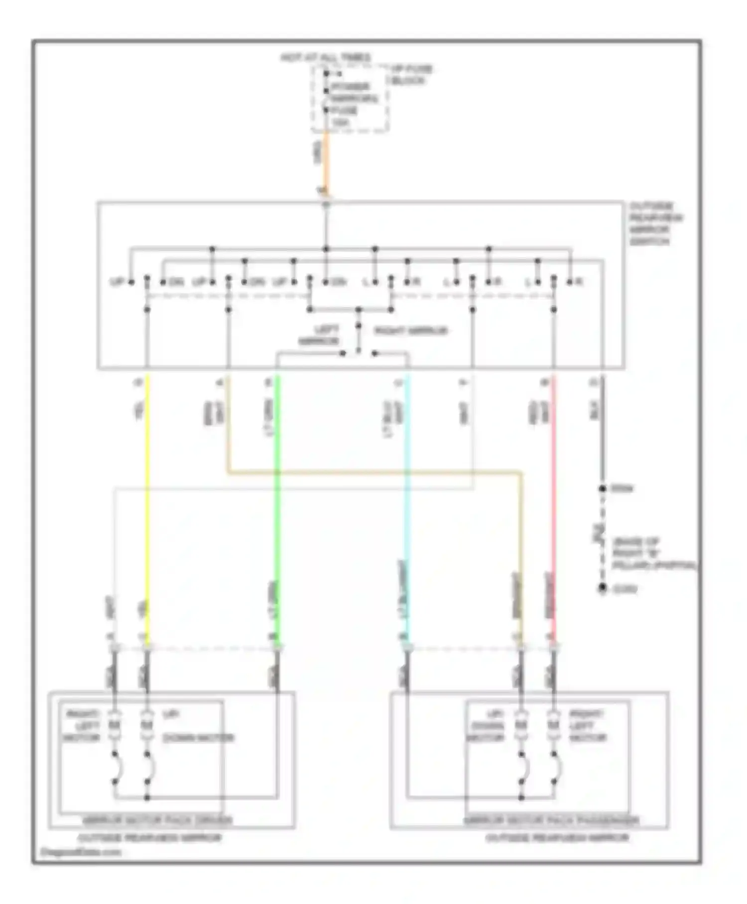 Wiring diagram left mirror right mirror for Chevrolet Venture I (1996-2005) (1 of 1)