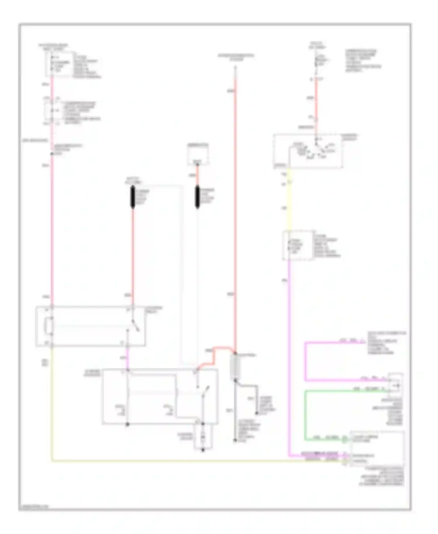 Wiring diagram power distribution system for Chevrolet Venture I (1996-2005) (2 of 3)