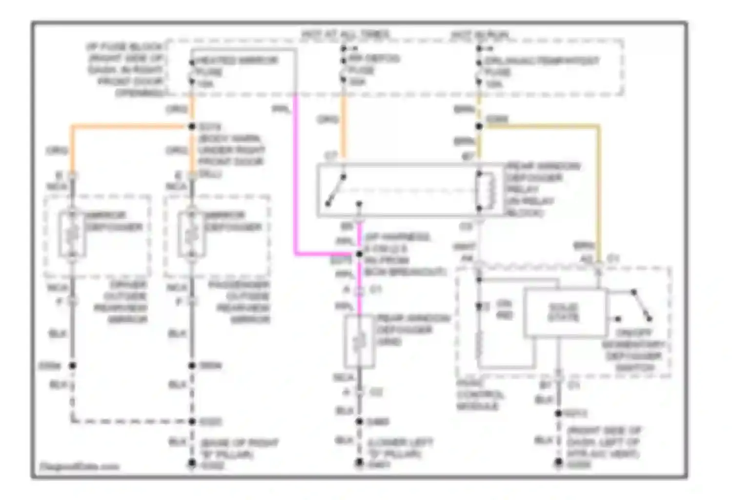 Wiring diagram ppl rear window defogger grid for Chevrolet Venture I (1996-2005) (1 of 1)