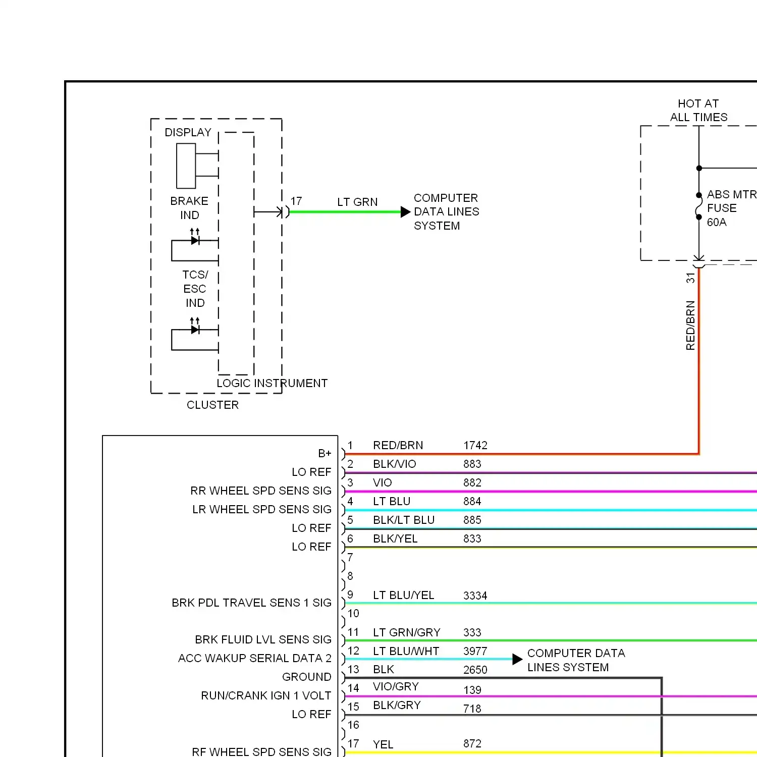 demo - Anti-lock brakes circuit (1 of 2) Anti-lock brakes circuit (1 of 2)