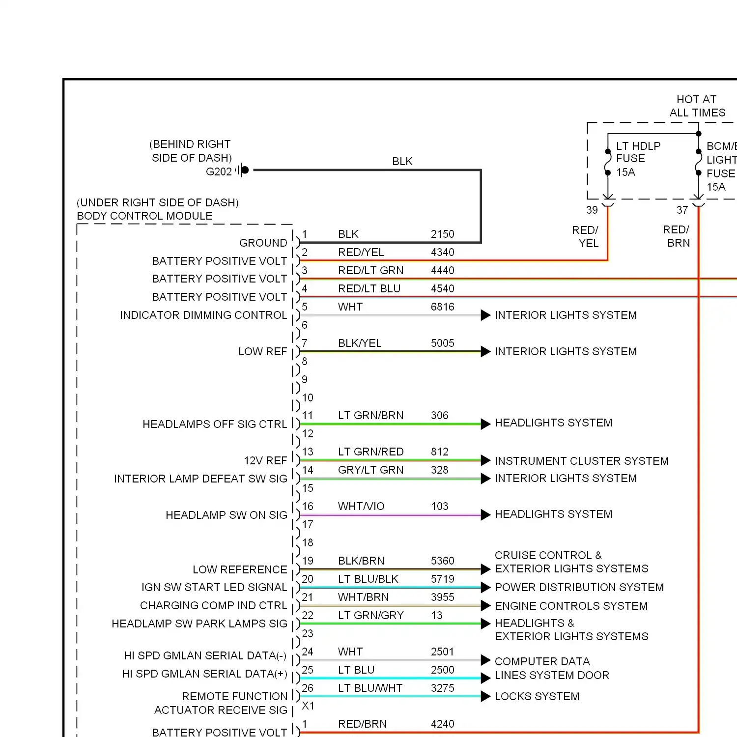 demo - Body control modules circuit (1 of 2) Body control modules circuit (1 of 2)