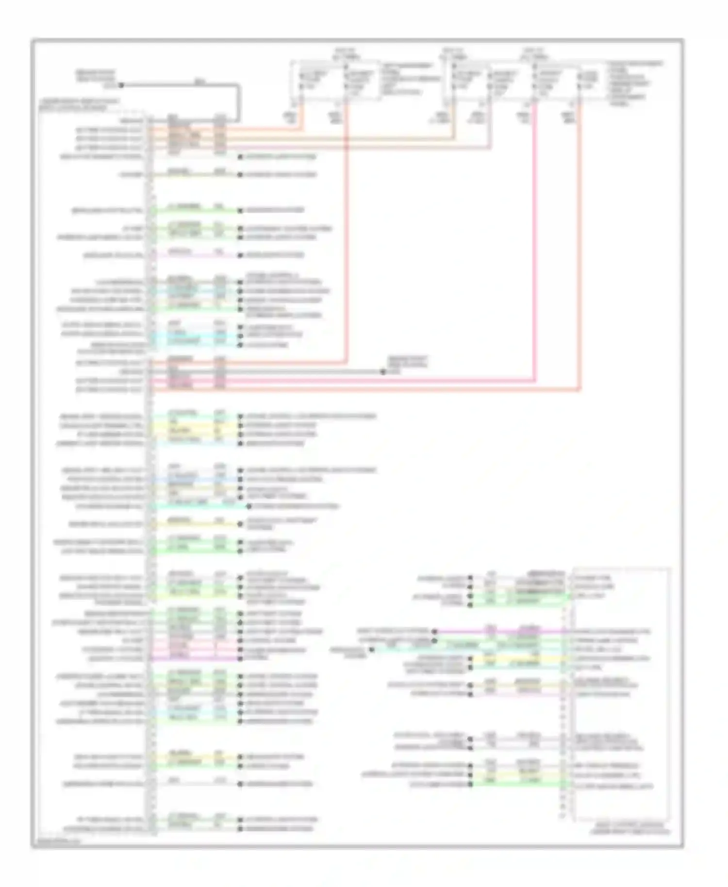 Volt Chevrolet I (2010-2015): Body control modules circuit (1 of 2)
