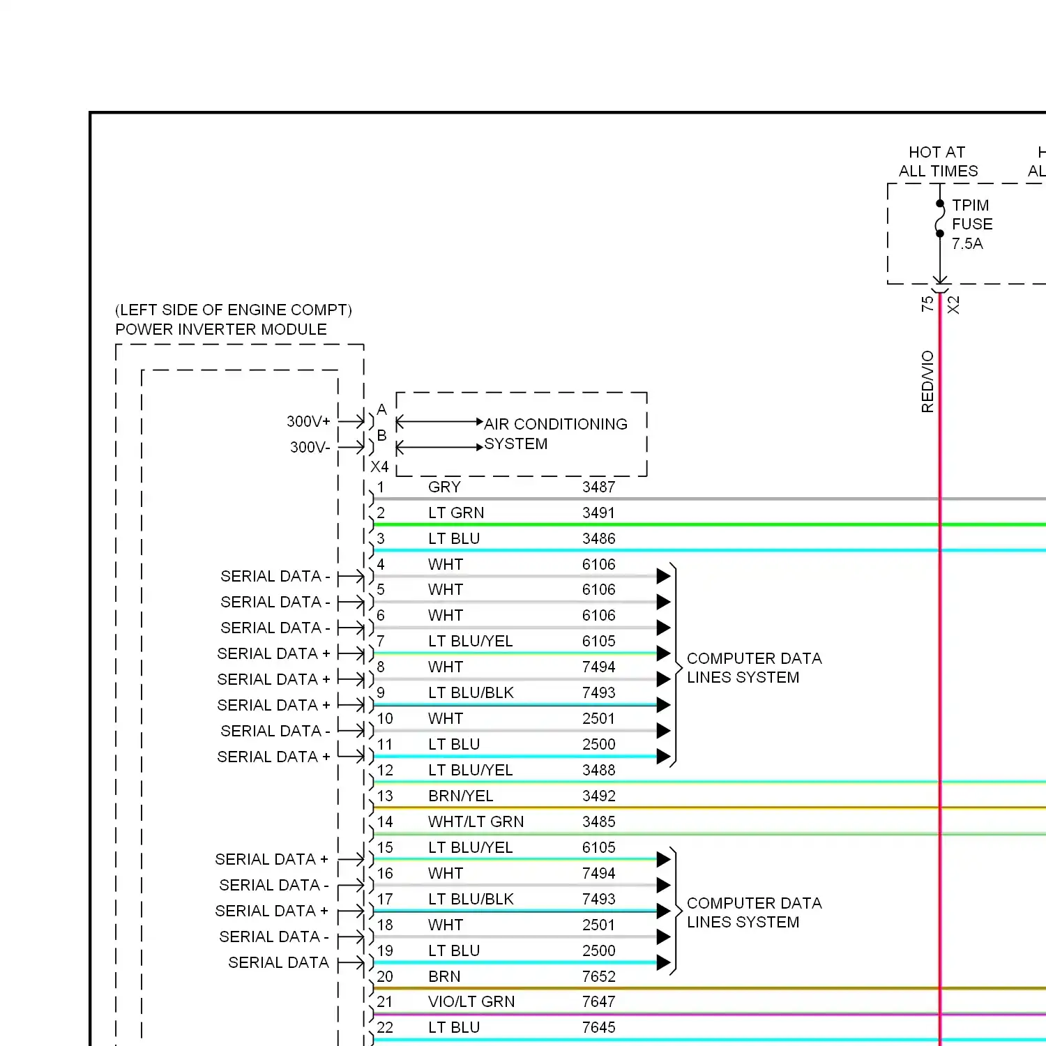demo - Wiring diagram engine performance 1.4l vin 4, hybrid system circuit (1 of 13) Wiring diagram engine performance 1.4l vin 4, hybrid system circuit (1 of 13)