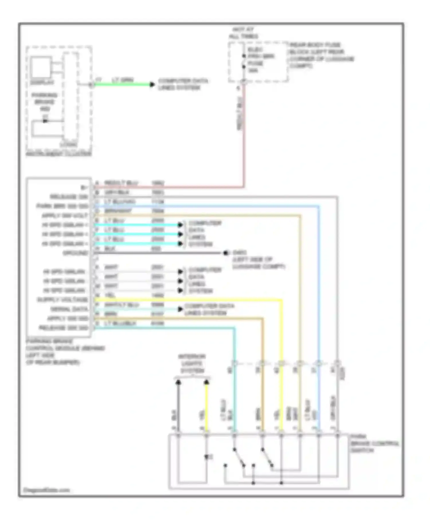 Volt Chevrolet I (2010-2015): Park brake system circuit