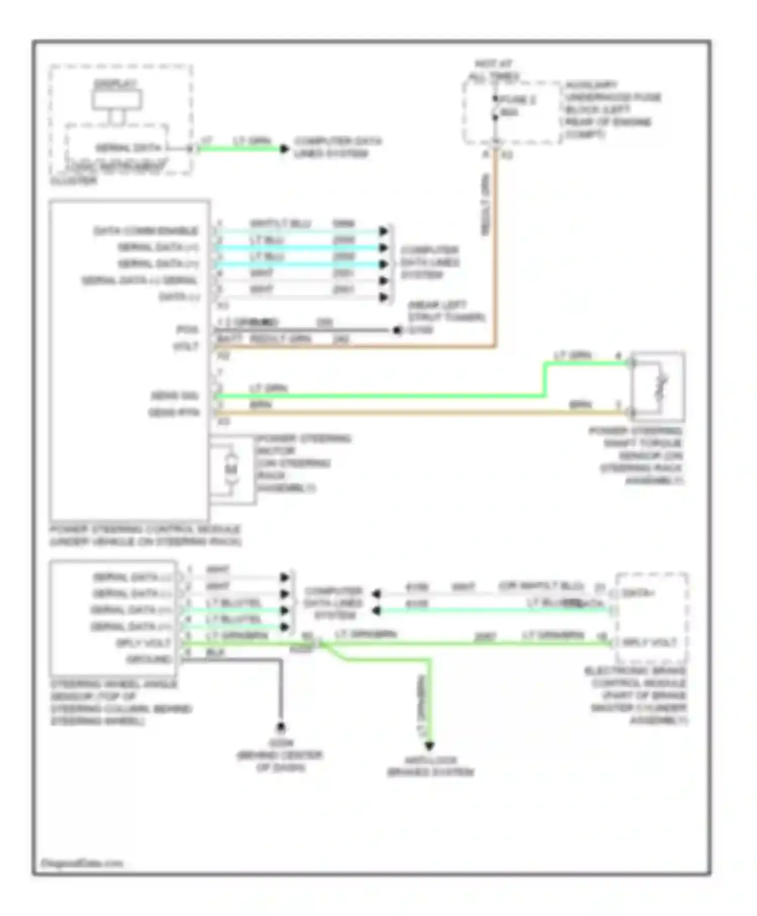 Wiring diagram computer data lines system for Chevrolet Volt I (2010-2015) (15 of 60)