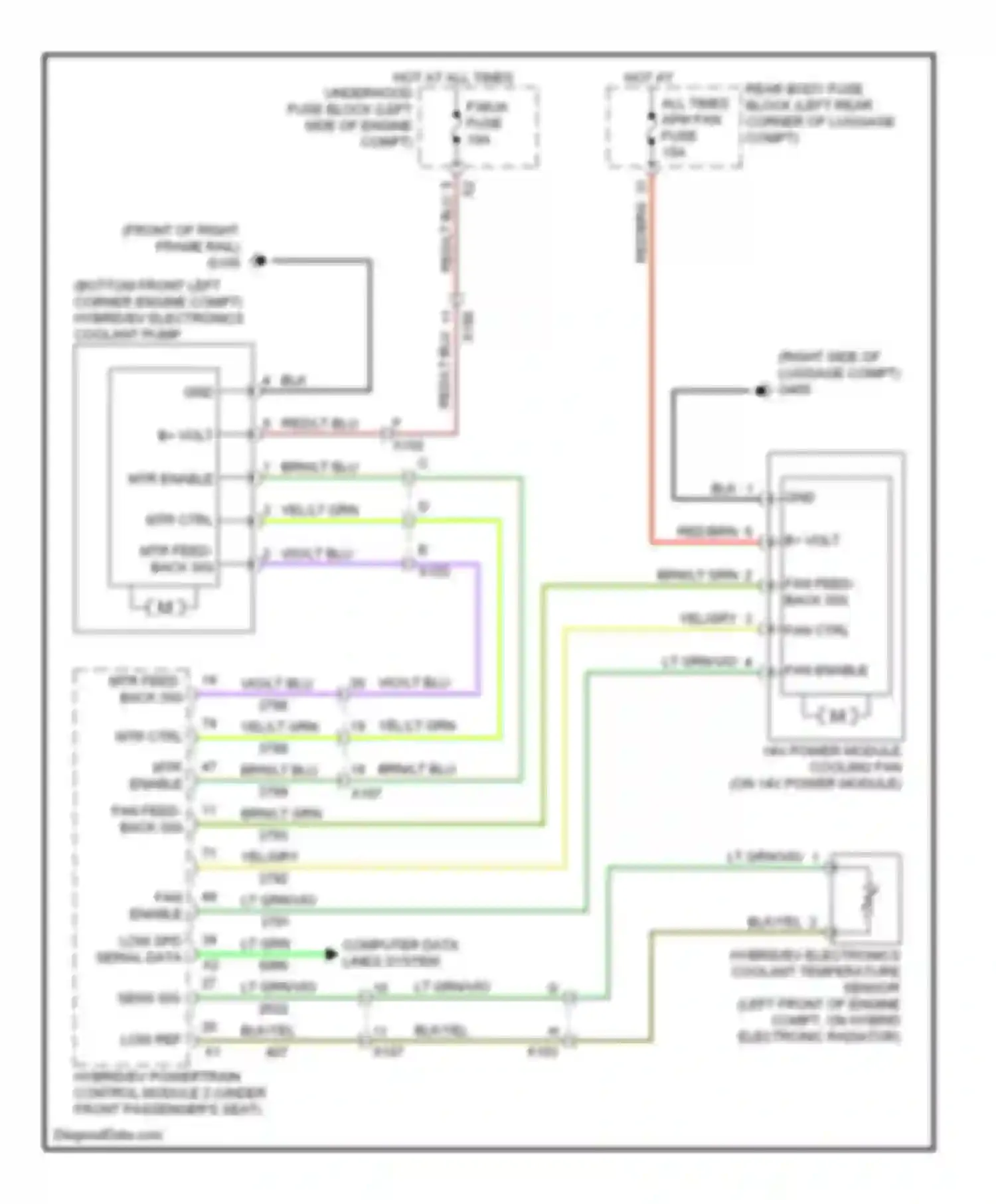 Wiring diagram low spd serial data for Chevrolet Volt I (2010-2015) (3 of 3)