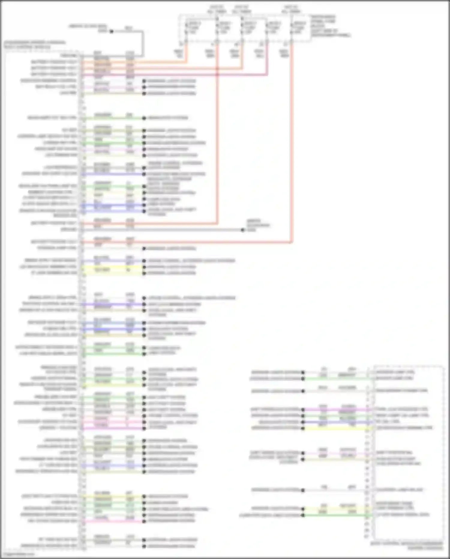 Wiring diagram cruise control system for Chevrolet Volt II (2015-2019) (1 of 3)
