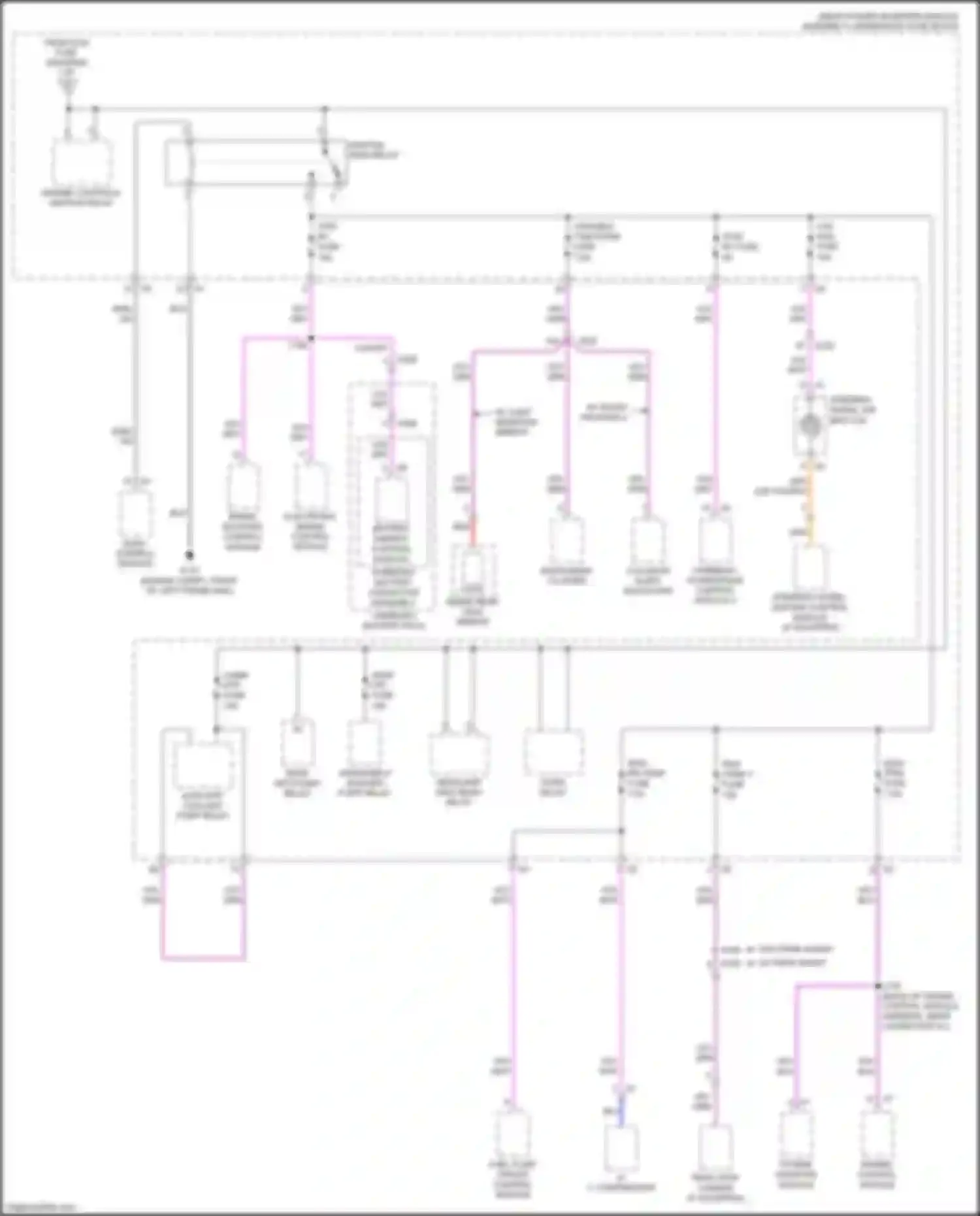 Wiring diagram ecm/ tpim fuse for Chevrolet Volt II (2015-2019) (1 of 3)