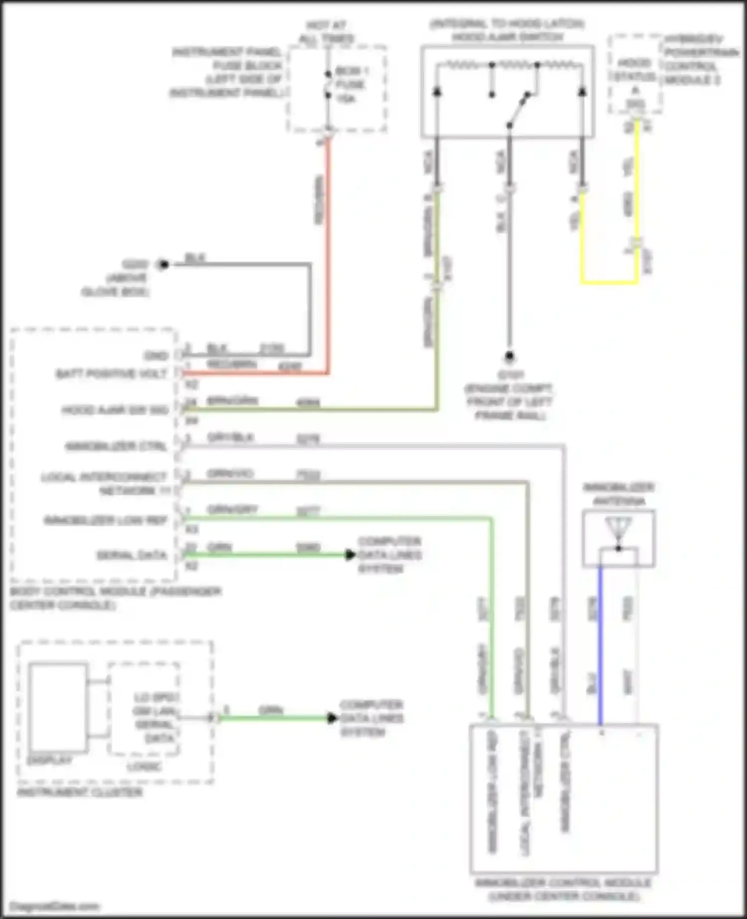 Wiring diagram local interconnect network 11 for Chevrolet Volt II (2015-2019) (1 of 1)