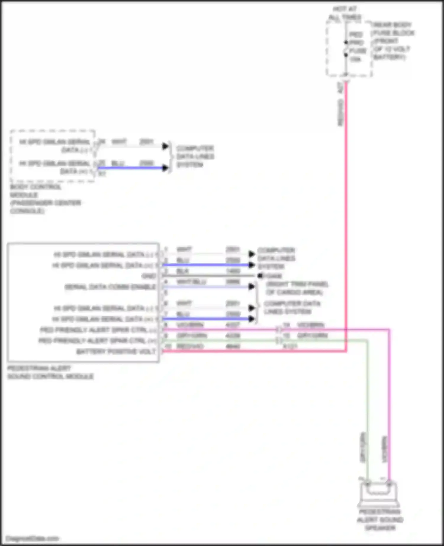 Wiring diagram serial data comm enable for Chevrolet Volt II (2015-2019) (11 of 14)