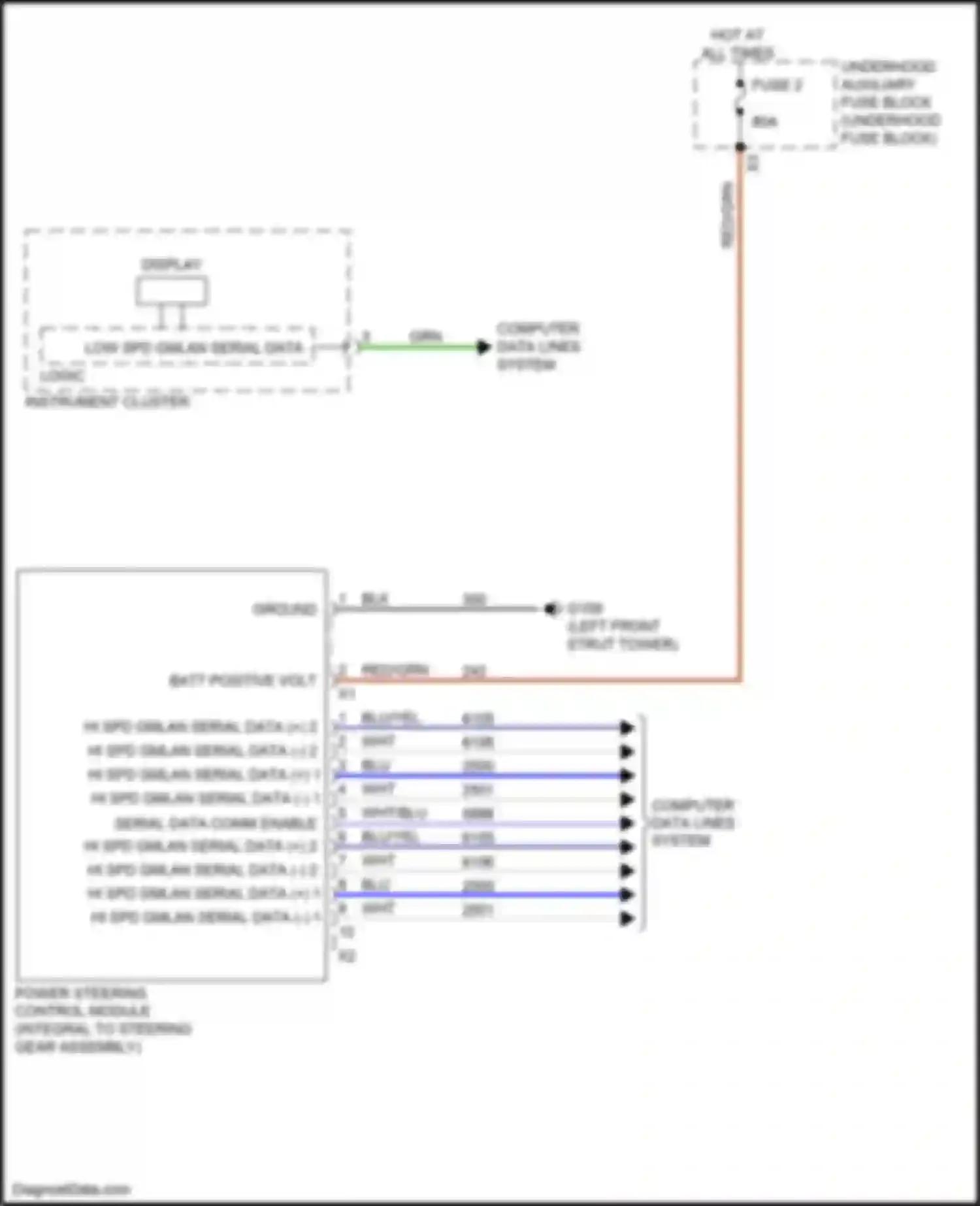 Wiring diagram underhood fuse block for Chevrolet Volt II (2015-2019) (3 of 30)