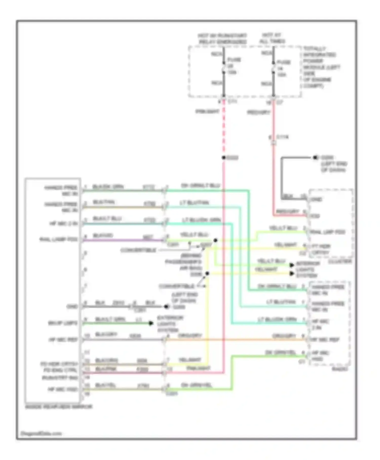 200 Chrysler I (2010-2014): Automatic day/night mirror circuit