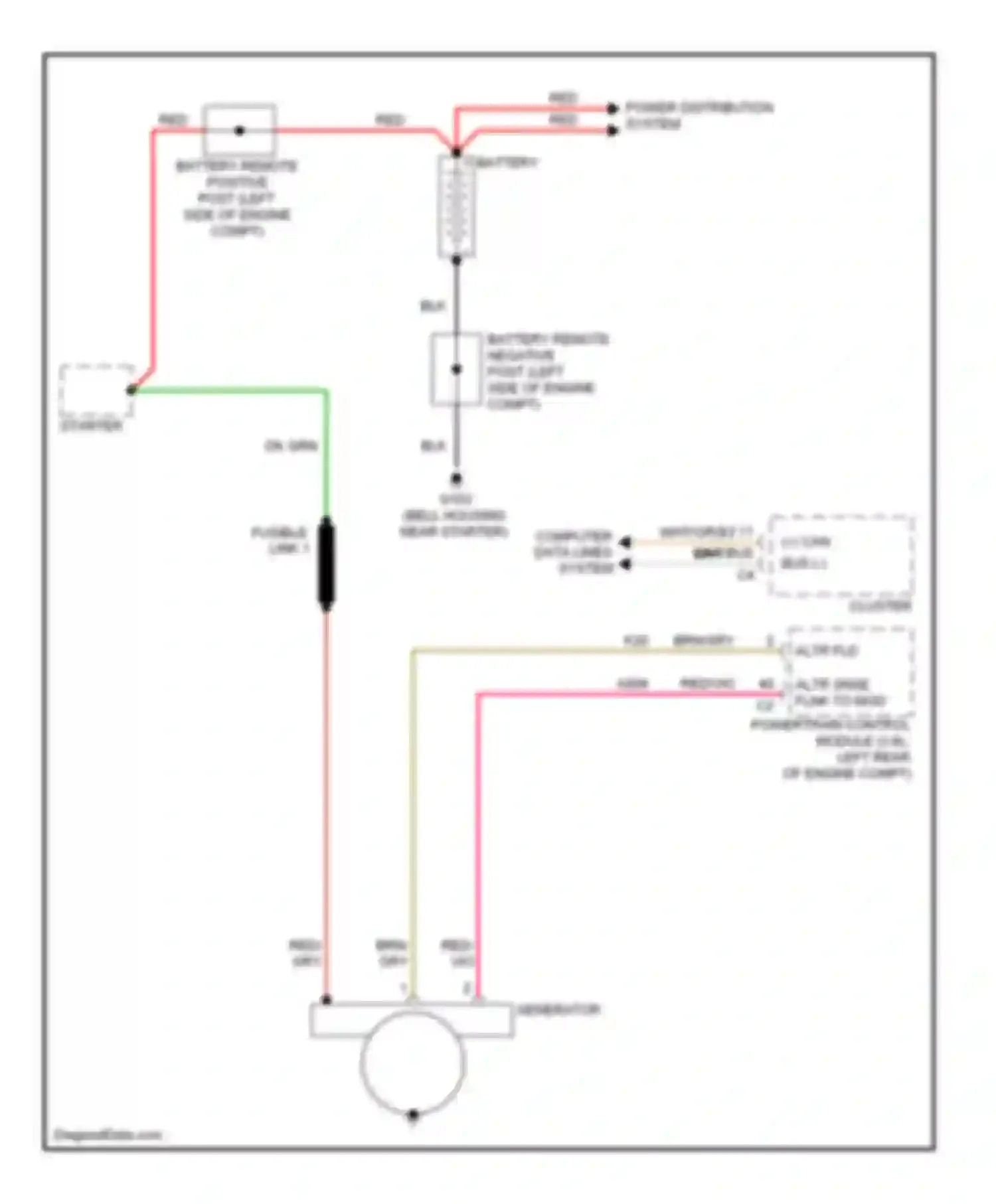 200 Chrysler I (2010-2014): Charging circuit