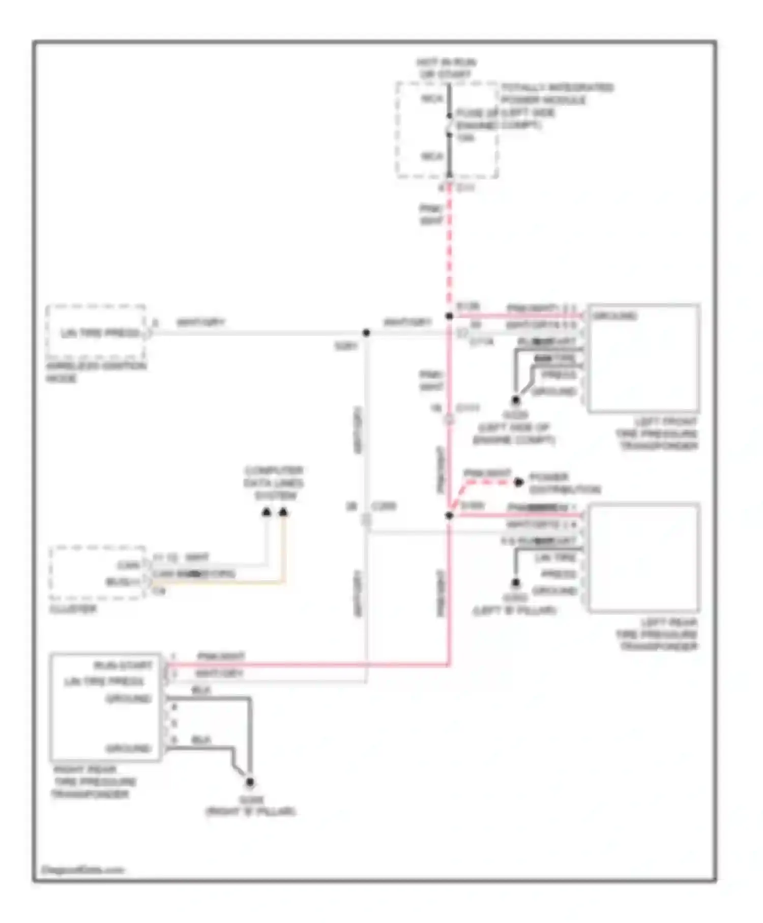 200 Chrysler I (2010-2014): Tire pressure monitoring circuit